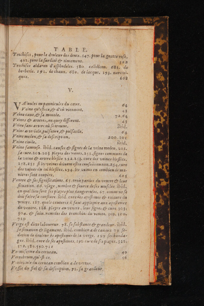 Fr. ARTE Trochifes , pour la rs des dents. $47. pour la genre vofe 492: pour La furdité dr tintement. £- 22 A fc le ee A D Ve ÿ Trochiles aldaron d’ afpnodeles. 580. calidicon. 681. de } ANSE LE PS 2 PAT , berb Y3S, I 91: de chaux, 680, de lacaue, 163, RATCOL I À LG à ges, 668 { *X 7 Æ'uules ou pannicules du cœur. 64 Veine que effce, cr d'où viennent. 4 à / Peine caue Sr Ja montée 2,64 ne à arferes, en G3 5 different. es rtere où fe trou: me. I Veine arteriale pulfatire, >C pulfati ile, 64 Peine meden,c [a defcription. CRVAS ef A US CONS + + Verne cinile, 101d, PSS Lu | sine médés Fine fameufe. ibid.caufes do fignes de la veine meden 107. f - jacnre. 202,103 DL, 12Y£S des veines. 2S1.fr8nes communs de AT ss UE NIET LI. 0! leffée 252.253. cure des veines blefsees. reconfnesonwnon.25a4,.cure des veines 6m hrs 194. les usines en combien de m4. vfage ,nombre % fonrce de e 7 COMMMEME j € } AU Vente. 188 PAAXe S AW UEnirTe 304, ET fuin.rem: des des irvanchees ds venite, 309. 3 £ Oe Q. -f El b fancee PA ,comb ien a de c AR ABX 58 sr theme» ame a 4 =