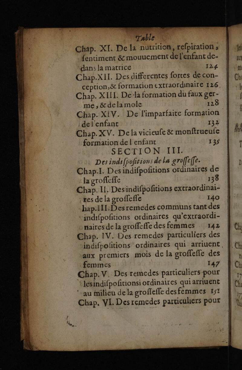 Chap. XI. De la nutrition, refpiration s {entiment &amp; mouuement def'enfant de- dans la matrice | 124 ception,&amp; formation extraordinaire 126 Chap. XII. De la formation du faux ger- me , &amp; dela mole 128 delenfant 132 Chap. XV. De la vicieufe &amp; monftrueufe formation de | enfant 135 SECTION III. Des indsfpofitions de La groffefe. Chap:I. Desindifpoftions ordinaires de la groffeffe 138 Chap. LL. Desindifpofitions excraordinai- res de la groffefle 140 hap.111:Desremedes communs tant des indifpofitions ordinaires qu’extraordi- naires de la groffeffe des femmes 142 Chap. IV. Des remedes particuliers des aux premiers mois de la groffefle des femmes 147 Chap. V. Des remedes particuliers pour lésindifpofitionsi ordinaires qui arriuent au milieu de la groffeffe des femmes 151 Chap. VL. Des remedes particuliers pour