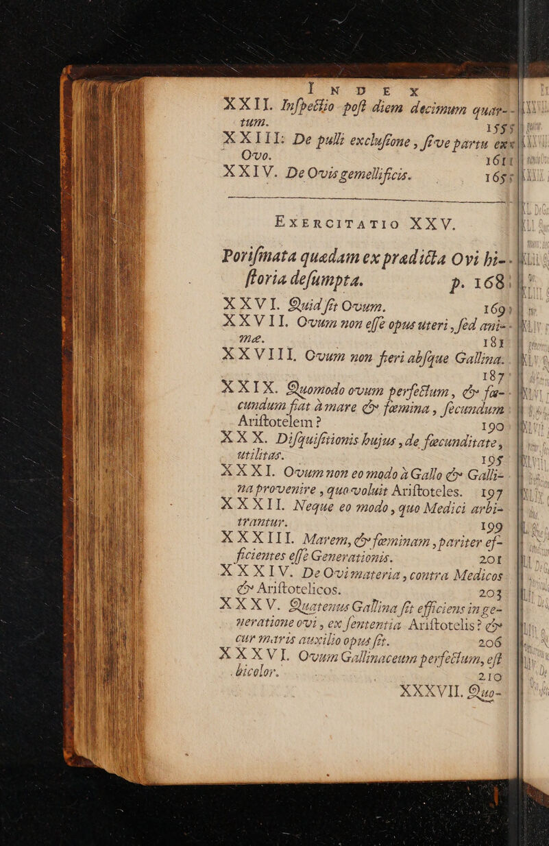 ovde pee ame) d nn P  I UND F yx XXII. Infbeilio poft diem decimum quam - nm. I$$ 5905 XXIII: De pulli exclurone , Jéve partu exx]1 ii A OCNUD: 1611 X XIV. DeOvisgemelifiis. — 16$50HU Ex£&amp;RcITATIO XXV, a Porifimata quedam ex praditla Ovi bi-- |i floria defümpta. p.169: XXVI. Qvid ft Coum. 1691] s XXVIL Ova non effe opus uteri , fed ani-- |y: 7»44. | 183 XXVIIL Cvum non feri abfque Gallina. 187 X XIX. Q)uomodo evum perfetium, c» fa cundum fiat. àmare cv famina , fecundum Ariftotelem ? 190 XXX. Difyuifrtionis bujus ,de fecunditate, utilitas. 10$ XXXI. Ovumnon eomodo àGallo &amp;» Gall; Ja provenire , quocvoluit Ariftoteles. | 197 XXXII Neque eo modo, quo Medici arbi- trantur. 199 XXXIIL Marem, Cb faminam pariter ef- ficientes effe Genevationis. 201 XXXIV. DeOvimateria coutra Medicos €» Ariftotelicos. 201 XXXV. Suatenu Gallina fet efficiens inge- eratione ovi , ex fententia Ardtotelis? eo» Cur TIYY IS auxilioo jus frt. 206 AXXXVI OvuwunGalnaceum perfectum, eft VES Ee st -iC010V. : : 2IO XXXVII. 8u- i