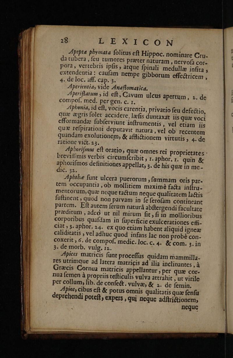                                                        28 LEXICON Aptpta pbymata folitus eft Hippoc. nominare Cru. da tubera , feu tumores preter naturam , nervofa cor- extendentia: caufam nempe gibborum effe&amp;tricem , 4. de loc. aff. cap. 5. Aperientia, vide Anaflomatica, Aperiflatum , id eft, Cavum ulcus apertum, 2. de compof. med. per gen. c. r. Aphenia, τὰ efl, vocis carentia, privatio feu defectio, quae aegris folet accidere, laefis duntaxat iis qua voci efformandze fubferviunt inftrümentis , Vel etiam iis quz refpirationi deputavit natura , vel ob recentem quandam exolutionem, &amp; affli&amp;ionem virtutis ; 4. de ratione vict. 25. ZAphorifmm eft oratio, quce omnes rei proprietates ᾿ breviífimis verbis circumícribit , I. aphor. 1. quin &amp; aphorifmos definitiones appellat, 5. de his qua in me- dic. 32. Aphibe funt ulcera puerorum ,fammam oris par- tem occupantia,ob mollitiem maximé fa&amp;a inftru- mentorum; qua neque tactum neque qualitatem la&amp;is fuftinent ; quod. non parvam in fe ferofam contineant partem. Eft autem ferum naturá abflergendi facultate praeditum , aded. ut nil mirum fit , fi in mollioribus corporibus quafdam in fuperficie exulcerationes effi- ciat ; 3. aphor. 24. ex quo etiam habent aliquid ignea caliditatis ; vel adhuc quod infans lac non probé con- Coxetrit ; 6. de compof. medic. loc.c. 4. &amp; com. 3. in 3. de morb. vulg. 12. -Apices matricis funt proceffus quidam mammilla- res utrimque ad latera matricis ad ilia inclinantes , à Grecis Cornua matricis appellantur , per qua cor- nua femen à propriis tefticulis vulva attrahit , ut virile per collum, lib. de confe&amp;. vulvae, &amp; 2. de femin. pios, cibus eft &amp; potus omnis qualitatis quae fenfü deprehendi poteft, expers , quj neque adftri&amp;tionem, neque      