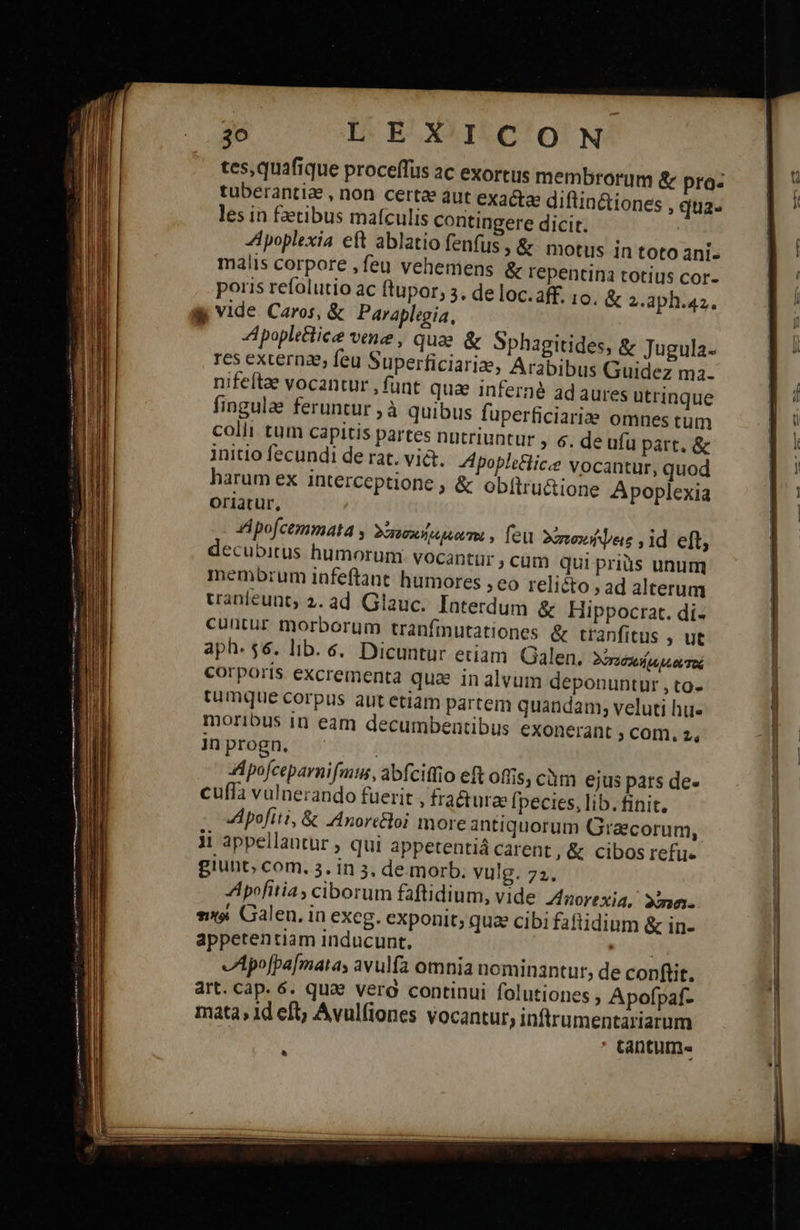                                               — MÀ! —   ——— —— νον  jo LEXICON tes,quafique proceffus ac exortus membrorum &amp; pro tuberantiae , non certz aut exacta diflin&amp;iones » quia- les in fetibus mafculis contingere dicit. dpoplexia eft ablatio fenfus, &amp; motus in toto ani- malis corpore ,feu vehemens ἃς r'épentina totius cor- poris refolutio ac ftupor, 3, de loc.aff. 1o. &amp; 2.aph.42. vide Caros, &amp; Paraplegia, Apople&amp;lice vene , quae &amp; Sphagitides, &amp; Jugula- res externze, feu Superficiarige, Arabibus Guidez ma- nifeftae vocantur ,funt quae infernà ad aures utrinque fingulae feruntur ;à quibus fuperficiarie omnes tum colli tum capitis partes nutriuntur , 6. de ufu part. &amp; initio fecundi de rat. vi&amp;. Apophtlice vocantur, quod harum ex interceptione , &amp; obítructione Apoplexia Oriatur, JApofcemmata . DOR AJAUTM. y feu δοπσκήψεις 914 eft, decubitus humorum vocantur cum qui priüs unum membrum iafeftant: humores eo relicto , ad alterum tranleunt, 2. ad Glauc. Interdum ὅς Hippocrat. di- cuntür morborum tranfinutationes &amp; ttanfitus , ut aph. $6. lib. 6, Dicuntur etiam Galen, Dried eph τοί corporis excrementa qu&amp; in alvum deponuntur , to- tumque corpus aut etiam partem quandam, veluti hu» moribus in eam decumbentibus exonerant ; Com. 2, in progn. | Apofceparnifuu, abfciffio eft oftis, chm ejus pats de- cuffa vulnerando fuerit , fra&amp;urae fpecies, lib. finit, Apofiti, &amp; Anorcfloi more antiquorum Graecorum, ji appellantur , qui appetentiá carent, &amp; cibos refiie giunt, com. 5. in 3. de morb. vulg. 72. Apofitia; ciborum faftidium, vide Anorexia, 2n. wt Galen, in exeg. exponit; qua cibi faftidium &amp; in- appetentiam inducunt, PNE -AApofpafmatas avulfa omnia nominantur; de conflit. art. cap. 6. qua vero continui folutiones , Apofpaf- mata; 1d eft; Avulfiones vocantur, inftrumentariarum tantum« *     