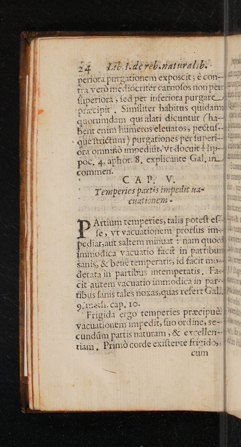 - - e i4 Xbndosbwanwalb. ir -: 5 UuOol ora on xni&amp;o rmpeditít; v Vt aó xuicHüp- poc. 4. aphot. 8, explicánte Gal, in: commertí. c 2 s V. pediapau UNpME tug na nquocd: immodica vacuatio fac der in partiou cit autem vacua itio tibus fanis ta lest 9. ine d Cap. IO. .' Frigida ergo temperies precipue vacuationem tiam, Primócorde exiftence frigido, cum