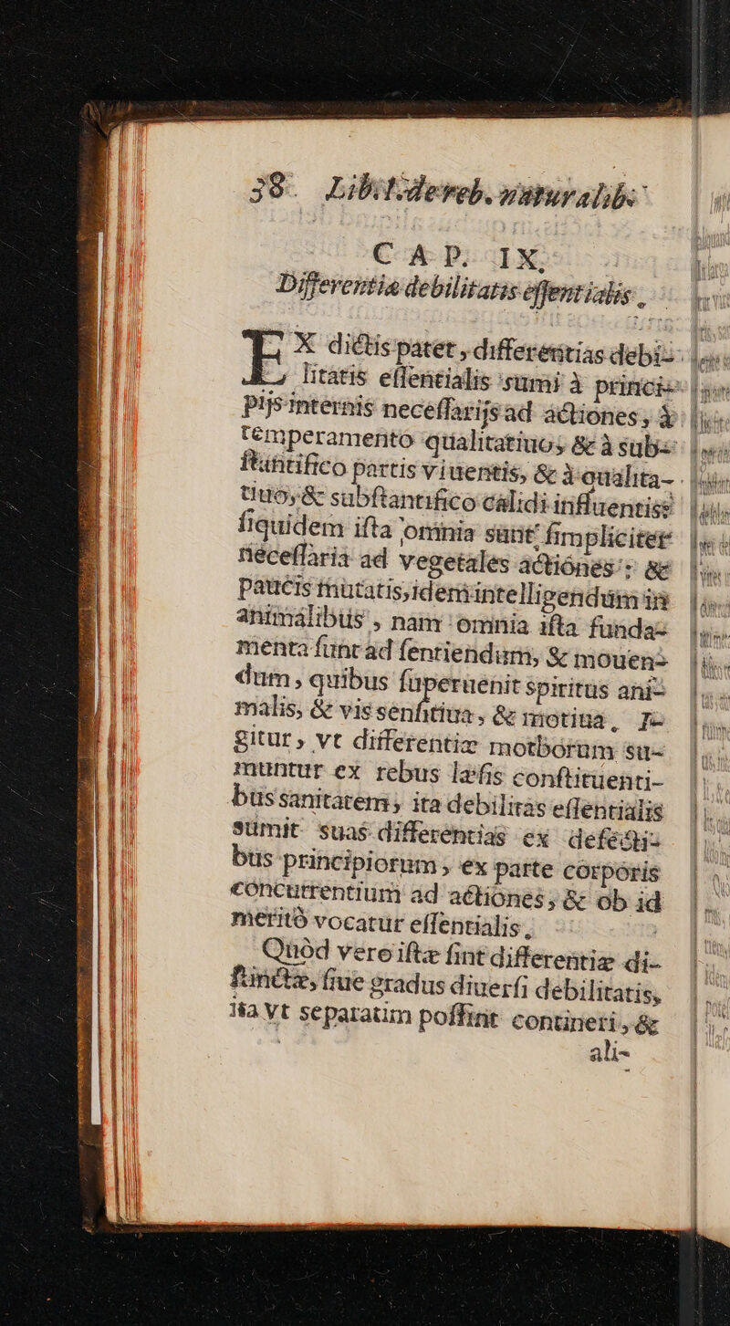 39. Libere. pitur alib: Cobb gx. Difeventia debilitas effentislis | litatis e(fentialis $ümi à fiquidem ifta 'ominia sant. fimpliciter: neceffarix ad vegetales actiones: ae paucis thütatis;ideriintelli gendum in animálibus , nam omnia ifta funda- menta func ad fenriendim, &amp; mouen- dut , quibus füperaenit Spiritus ani- malis, &amp; vis senfitiua , &amp; motina . Je gitur, vt differentiz motborum su- muntur ex rebus lafis conftituenti- bussanitarem; ita debilitàs eflentialis sumit suas differentias ex defeg: us principiorum , ex parte corporis concutrentium ad actiones, &amp; ob id metitó vocatur effentialis. Quó6d vereifte fint differenti di. fündiz fiue gradus diuerf; d ebilitatis, 3a Vt separatim poffinit € »é ! pi l* Li. nw A