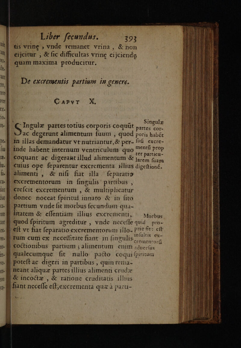 tis vrine ; vnde remanet vrina , &amp; non eijcitur , &amp; fic difficultas vrine cijciende quam maxima producitur. CaPvT X. I Singulz S nguja partcs totius corporis coquiüt partes cor- | Zac degerunt alimentum fuum , quod ma habét |-3n illas detnailtcur vtnutriantur, &amp; per- fu. excre- | inde habent internum ventriculum quo €^ prop | tct particu- | €oquant ac digeraat illud alimentum &amp; j4.5, 6, | «uius ope feparentur excrementa. illius digeftioné. |alimenu , &amp; nifi fiat illa. feparatio | excrementorum in fmsgulis: partibus , crcícit excrementum , &amp; multiplicatur | donec noceat ioi innato &amp; in (ito | partium vnde fit morbus fecundum qua- | litatem &amp; effentiam ilius excrementü, ^— Marb: | quod fpiritum agreditur , vnde secco quid pro- | eft vr fiat feparatio excrementorum illo- Pie 6e: eft E rum cum ex necetfitate fiant- 1n fingulis. see et 3 coctionibus partium ; alimentum | enitn a4occ(us X | qualecumque. fit nullo paéto coqui(pirituai : ] poteftac digeri 1n partibus , quin reima- gy neant aliquz partes illius alimenti crudz &amp; inco&amp;cz', &amp; ratione craditatis illius l| fiant necelle eft;excrementa quz à pacü- loann GL euin PAIR P—— — E n—— ————————áÓÀ € EO