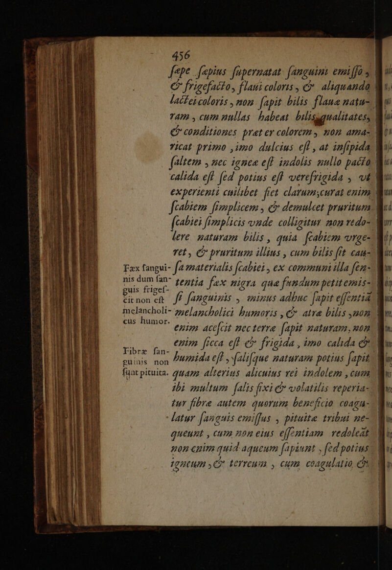 cus humor. Fibre fan- j^. N ; dqNY non Putrrida eff , alifque maturam potius fapit funt pituita. quapz. alterius. alicuius vel indolem ,cum dbi multum. falis fixi ci» volatilis reperia- tur fibre autem. quorum beneficio coaga- atur [anauis ezoiffus , pituite tribui ne- queunt , cum non eius effentiam | redoleat IgHCHPB s Qr terreum , cum coagulatio e ——— —— s: — ——À —————— Mi