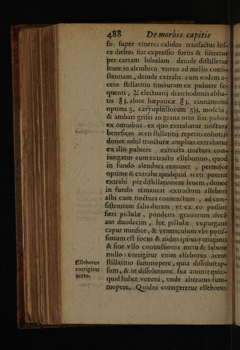 fo. fuper cineres calidos. tranfa&amp;us hifz loc ce diebus fiat expreffio fortis &amp; filtretug B ui per cartam. bibulam .. deinde diftillecug B o: lente inalembico vitreo ad mellis confi2 li ftentiam , deinde extrahe: cum eodem a2 ceto flillatitio tinécturam ex puluere fez | quenti , 2Z electuarij diarrhodonis abba- | ts $j.alore hepatice. 2j. cinnamoini|| optimi 7. caryophillorum 2jj. mofchi j| &amp; ambari erifei an grana orto fiac puluis!) ex omnibus , ex dio extralatur tin&amp;tura! : beneficio: aceti füllatitij repetiti cohotijs B. donec nihil trinctuf amplius extrahatug ex illo. puluere. .. extracta. tinéturà cona, Yungatur cum extracto elleborino., quod; in fundo alembici;remanet , permifce Bu; optime &amp; extrahe quidquid. aceti. poterit | [im extrahi | per difüllationem leuem., donec Ba. in fundo remaneat .extractum. allebori B: . albi cum tinctura coniunctum ;, ad con- N fiflentiam falis duram | vt ex. eo poffint Mi. fieri: pillule , ponderis granorum |dec&amp; | M aut duodecim ,. hx, pillule | expurgant) Ü caput mirifice , &amp; yentriculum vbi poafz B fimum cít focus. &amp; nidnsipfusverüginis! 8 &amp; fine vllo conuulfionis. metu &amp; labore! fi. nullo: corrigitur enim. elleborus ; aceto? Wi €lleborus ftillatitio fummopere , quia diffoluitips! 8. rorrigitur. fum , &amp; iri diffolutione. fua amittitquice, | Becio. quid habet veneni , vnde ..alteratus.fums raopere,. Quidni corrigeretur elleborus m bil