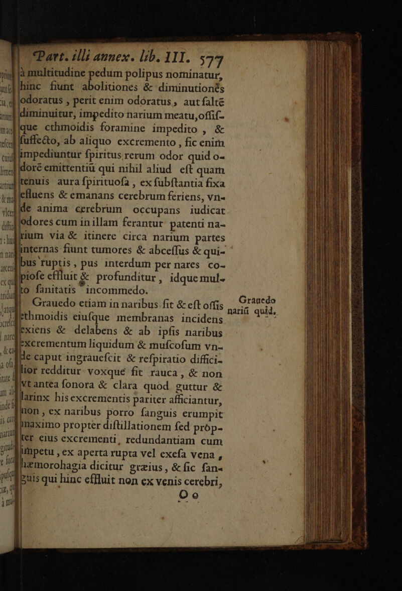 à multitudine pedum polipus nominatur, Plhinc fiunt aboliüones &amp; diminutionés I odoratus , perit enim odóratus, autfalte j diminuitur, impedito narium meatu, offif- Jique cthmoidis foramine impedito , &amp; uffe&amp;o, ab aliquo excremento , fic enim uflimpediuntur fpiritus rerum odor quid o- idoré emittentiü qui nihil aliud. eft quam [ tenuis aura fpirituofa , ex fubftantia fixa lefluens &amp; emanans cerebrum feriens, vn- Me anima cerebrum occupans iudicat ! odores cum inillam ferantur. patenti na- : rium via &amp; itinere circa narium partes Winternas fiunt tumores &amp; abce(fus &amp; qui- Ibus ruptis, pus interdum per nares. co- Iipiofe effluit &amp; profunditur, idque mul. Ito fanitatis | incommedo. Grauedo etiam in naribus. fit &amp; eft offis thmoidis eiufque membranas incidens Xcrementum liquidum &amp; mufcofum vn- € caput 1ngràucfcit &amp; refpiratio diffici- ior redditur. voxque fit rauca , &amp; non Vtantea fonora &amp; clara quod guttur &amp; Aarinx his excrementis pariter afficiantur, d non , ex naribus porro fanguis erumpit B propter diftillationem fed próp- fier eius excrementi, redundantiam cum Jimpetu , ex aperta rupta vel exefa vena , flxemorohagia dicitur grzius, &amp; fic fan- fBuis qui hinc effluit non ex venis cerebri ; ! | O o Grauedo nariü quid, ois nor di, qoi 2 NH f * eos tita s sql rto m AI si eia AC abi it no t o tin Biete et NU GIC PINTOR WITEUEEM YER NU ACAAN a iin ei mdi OR