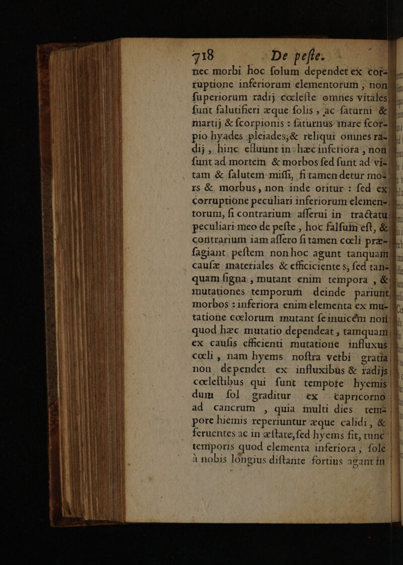 NRI MLÉL LA cat dili s puma ———Á ceu  ———Ó 718 De pefle. T nec morbi hoc folum dependet ex corsi ruptione inferiorum elementorum ; nonj ln fuperiorum radij coclefte omries vitales] n funt falutfieri zque folis ; ac fatarni &amp;W., martij &amp; fcorpionis : faturnus mare fcor-W.. pio hyades .pleiades;&amp; reliqui omnes ra-| i b dij , hinc. efluunt in hecinferiora , non, funt ad mortem. &amp; morbos fed funt ad vi: | tam &amp; falutem miffi, fitamen detur mos) ÉL rs &amp; morbus, non inde oritur : fed exl corruptione peculiari inferiorum clemen- 8. torum, fi contrarium: afferui in tractatu. E peculiari meo de pefte , hoc falfuin eft, ki | A ! hri I1 contrarium iam affero fi tamen coeli prd. fagiant peftem nonhoc agunt tanq E caufz matetiales &amp; efficiciente s; fed tane | | l quam íigna mutant enim tempora , &amp; K l i au mutationes temporum | deinde pariunt. morbos : inferiora enim elementa ex mu- fr, tatione coelorum mutant feinuicém noi) n quod hzc mutatio dependeat , sumquama | ex caufis efficienti mutatione influxus| bi 1 E. coeli , nam hyems noftra vetbi gratiae. non dependet ex influxibus &amp; radijs) ccleftibus qui funt tempote hyemis |$. dum Ííol graditur ex ^ capricorno | | ad cancrum , quia inulti dies. tems |a pore hiemis reperiuntur zque calidi, &amp; | feruentes ac in aflate,fed hyems fit; cunc |g temporis quod elementa inferiora; fole | I à nobis longius diftante. fortius agantim |j iJ | |