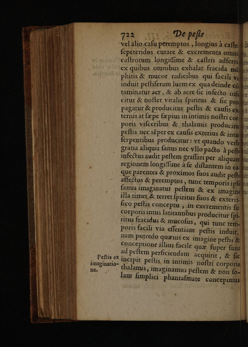 caflrorum longiffime &amp; ,caflris adferri| ex quibus omnibus exhalat fracida má l phius &amp; mucor radicibus. qui facili villo induit pefliferam luem ex qua deinde cog: taminatur acr , &amp; ab aere fic infecto in  citur &amp; nofler vitalis fpiritus &amp; fic prof: pagatur &amp; producitur petis &amp; caufis exit ternis at fzpe fxpius in intimis noftri cor, poris. vifceribus &amp; thalamis producitu peftis nec seperex caufis exterius &amp; inti ferpentibus producitur : vt quando verb| ini gratia aliquis fanus nec vllo pa&amp;o à petii: infectus audit peftem graffari per aliquan: regionem lonpiffime à fe diftantem in eau que parentes &amp; proximos fuos audit peftdlci affectos &amp; peremptos , tunc temporis ipfifiso fanus imaginatur peflem &amp; ex imaegin(k illa timet &amp; terret fpiritus fuos &amp; exterriti. d fico peflis conceptu , in excremeritis fiif Corporisintus latitantibus producitur fpi. 1 ritus fracidus &amp; mucofus, qui tunc tem-| poris facili via. effentiaim peftis induit, d nam putredo quzuis ex imagine peflis &amp;! conceptuone illius facile qua fuper funt . . ad peftem perficiendam acquirit , &amp; fic 3 Peftts eX incipir peftis, in intimis: noftri corporis dn Ip lam fimplici phantafmate concepimus. 1