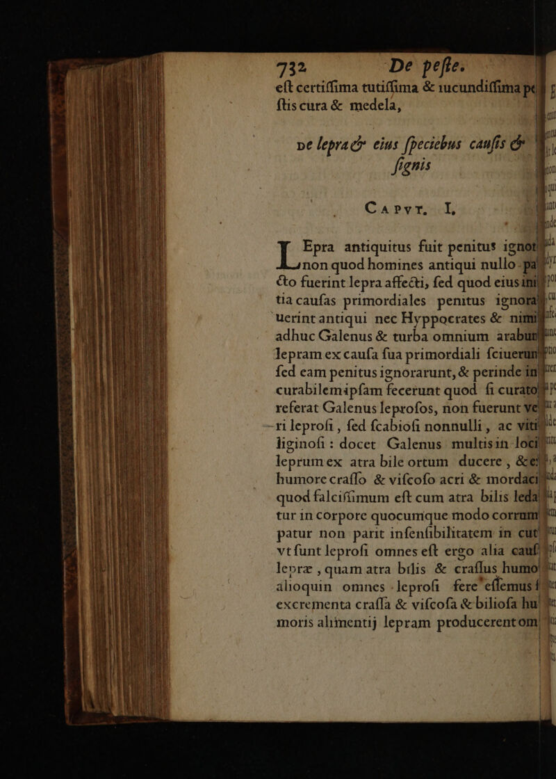 et certiffima tutiffima &amp; iucundiffima pofl r flis cura &amp; medela, , | i iu pe leprae eius [peciebus caufis c fignis ] - | * L CA PVT. I, Lom L | indt Tor antiquitus fuit penitus cup non quod homines antiqui nullo-pa &amp;o fuerint lepra affecti, fed quod eiusini? tiacaufas primordiales penitus ignore uerintantiqui nec Hyppocrates &amp; nimi 1 adhuc Galenus &amp; turba omnium arabu lepram ex caufa fua primordiali fciuerum fed eam penitus ignorarunt, &amp; perinde in| curabilemipíam fecerunt quod. fi curato referat Galenus leprofos, non fuerunt ve ni -ri leprofi , fed fcabiofi nonnulli , ac vitif/ liginofi : docet. Galenus. multisin loci leprumex atra bile ortum. ducere , &amp;ejf' humorecraffo &amp; vifcofo acri &amp; mordacilf quod falciffimum eft cum atra bilis leda d tur in corpore quocumque modo corrum? patur non parit infenfibilitatem in. cuti vtfuntleprofi omnes eft ergo alia cauf, [i leprz , quam atra bilis &amp; craflus humo! 5 aloquin. omnes .leprofi fere effemus £1 excrementa craffa &amp; vifcofa &amp; biliofa hu moris alimentij lepram producerent om |y: , D.