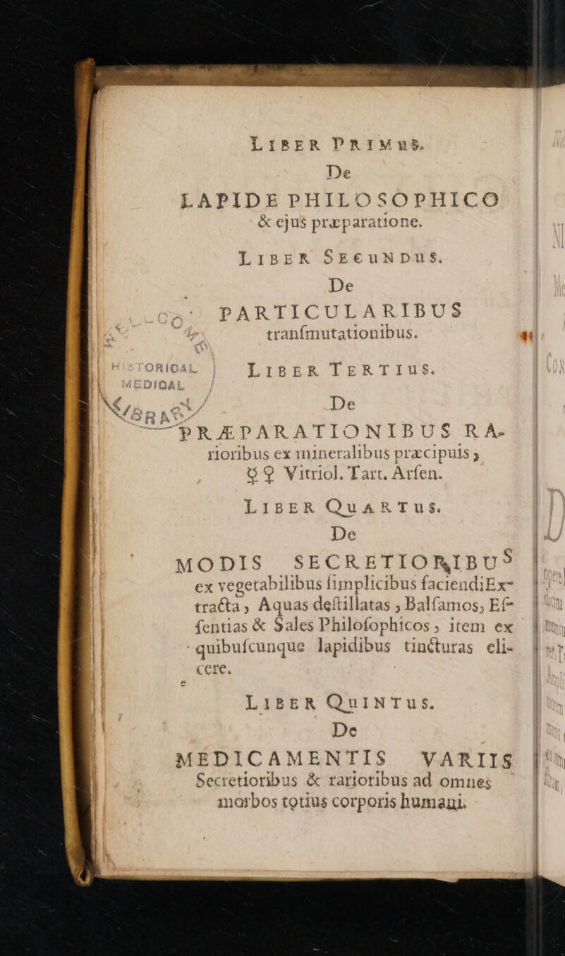 LAPIDE PHILOSOPHICO &amp; ejus praeparatione. PARTICULARIBUS irabíanitationibus. PRAEPARATIONIBUS RA. rioribus ex inineralibus praciputs ; $9 Vitriol. Tar. Arfen. LisgER QuARTus. De MODIS SECRETIOR|I pus ex vegetabili ibus [implicil DUS Pod: )Ex- tra día, A quas deftillatas ; Balfamos, Ef fentias &amp; Sales Philofophicos, item ex qu -quibufcunque lapidibus tinéturas eli- Jw cere. LIBER QuINTus. De EDICAMENTIS VARIIS Secretioribus &amp; rarioribus ad omnes marbos totius corporis humaui. — À