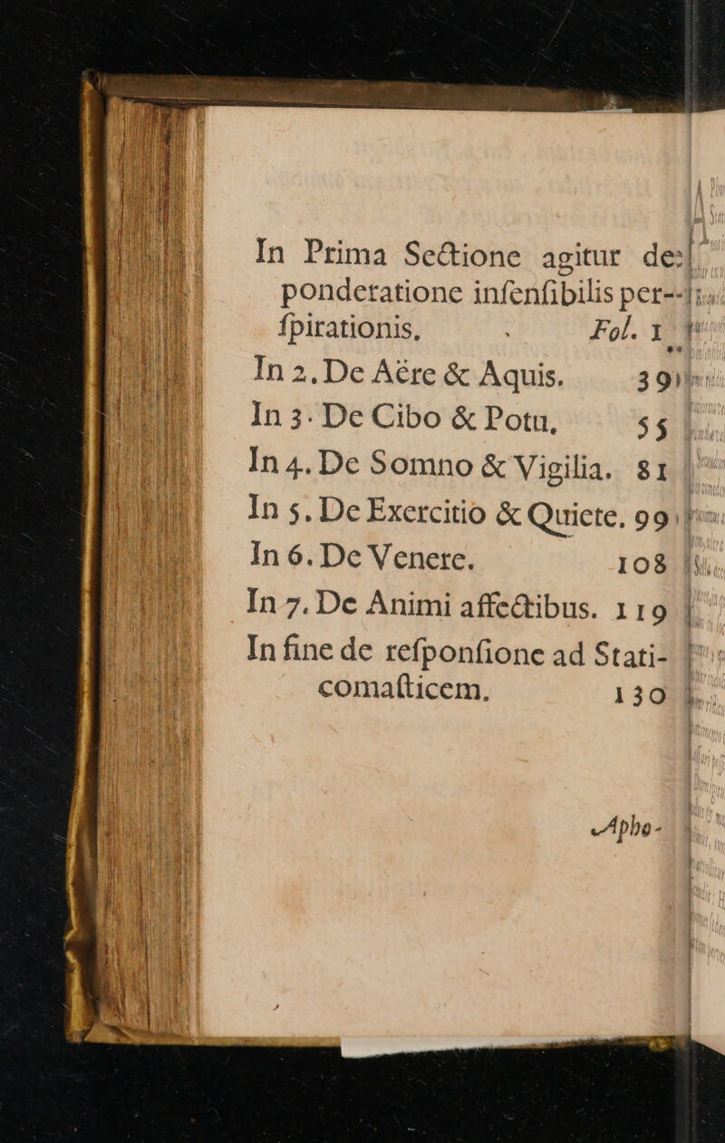 In Prima Se&amp;ione agitur de: pondetatione infenfibilis pet--1:. fpirationis, Fol.1 P IUE Inz.DeAére&amp; Aqui. | 39 EU In:DeCio&amp;Potm, . 5; In 4. De Somno &amp; Vigilia. 81 In 5. De Exercitio &amp; Quicte. 99.1 In 6. De Venere. 108 lii. In 7. Dc Animi affectibus. 1 19 |. In fine de refponfione ad Stati- comafticem. 130 vApho ;