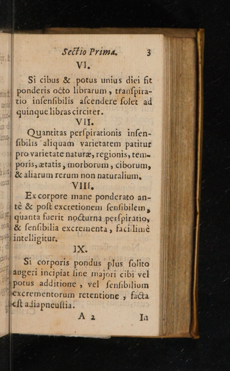 VI, Si cibus &amp; .potus unius diei fit 4,4] ponderis octo librarum , tfanfpira- | tio infenfibilis afcendere folet ad jj quinque libzas circiter. VII. Quantitas perfpirationis infen- | fibilis aliquam varietatem patitur | pro varietate natura, regionis, teme | poris, etatis , morborum , ciborum, /*] &amp; aliarum rerum non naturalium, Ex corpore mane pondetato an- | t€ &amp; poft excretionem fenfibilem, i * quanta fuerit nocturna perfpiratio, UJ &amp; fenfibilia excrementa , facillime ^L inteliügitur, I5 $1 corporis pondus plus falito Jauge:i incipiat [ine imajori cibi vel [potus additione , vel fenfibilium Jexcrementorum retentione ; facta Jpeft aJiapneuliia. | ka