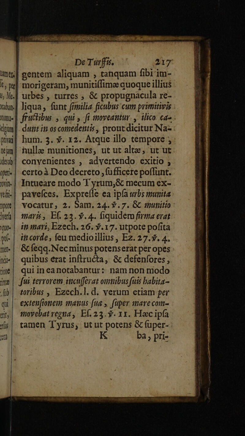 | gentem aliquam , tanquam fibi im- | morigeram, muniti(lima quoque illius urbes , turres , &amp; propugnacula re- liqua, funt fimilia ficubus cum primitivis fructibus ,. qui y. fi ioveautur. ,. ilico. ca- duit in os comedentis, prout dicitur Na- i| hum. 3. Y. 12. Atque illo tempore ; : | nullas munitiones, ut ut altae, ut ut convenientes , advertendo exitio , certo à Deo decreto ,füfficere poffunt. Intueare modo T yrum,&amp; mecum ex- -| pavefces. Expreíle ea ipfa urbs muita vocatur, 2. Sam. 24. Y .7. Gc munitio : | mari , Ef. 23. 3.4. fiquidem firma erat it iari, Ezech. 26. 3.17. utpote pofita itt corde, feu medioillius , Ez. 27.7. 4. &amp; eqq. Necminus potenserat per opes quibus erat inftructa, &amp; defenfores , qui in eanotabantur:: nam non modo fui terrorem iucufferat omnibus fuis babita- toribus ,, Ezech.l. d. verum etiam per extenftotieim inanus [ua y. fuper mare comn- movebat vega ,. Ef. 23. Y. 11. Haec ipfa tamen Tyrus; ut ut potens &amp; fuper-: ba ; pri- B, M. Irt tio 1m ib | qi ety iui ten