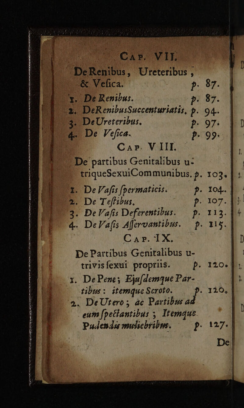 DeRenibus, Ureteribus , ;&amp;. Vefica. p. 87. x. De Renibu. — p. 87. | 2. DeRenibusSuccenturiatis, p. 94. 3- DeUreteribus. P?97 LI 4. De Vefica. $99. ] Car. V III. : De partibus Genitalibus u- g triqueSexuiCommunibus, 9. 102. | :- De Vafis [permaticis. f. 104. | De Teffibus, P. 107. |: De Vafis Deferentibus. — p. 113. | * DeVa(is Afervantibus. — p. 115. deus Pom nor SEE RR Car. IX, v De Partibus Genitalibus u- | trivis fexui propriis. p. 120.1]: | i. DePeme; Eju[demque Par- ! tibus: itemque Scroto. j£: 120, | 2. DeUtero ; àc Partibus a | eum [peclantibus 5. Itemque. | : Pudesndau muliebribus. — p. 127. | (Wen igi erae usan tor me mnt n