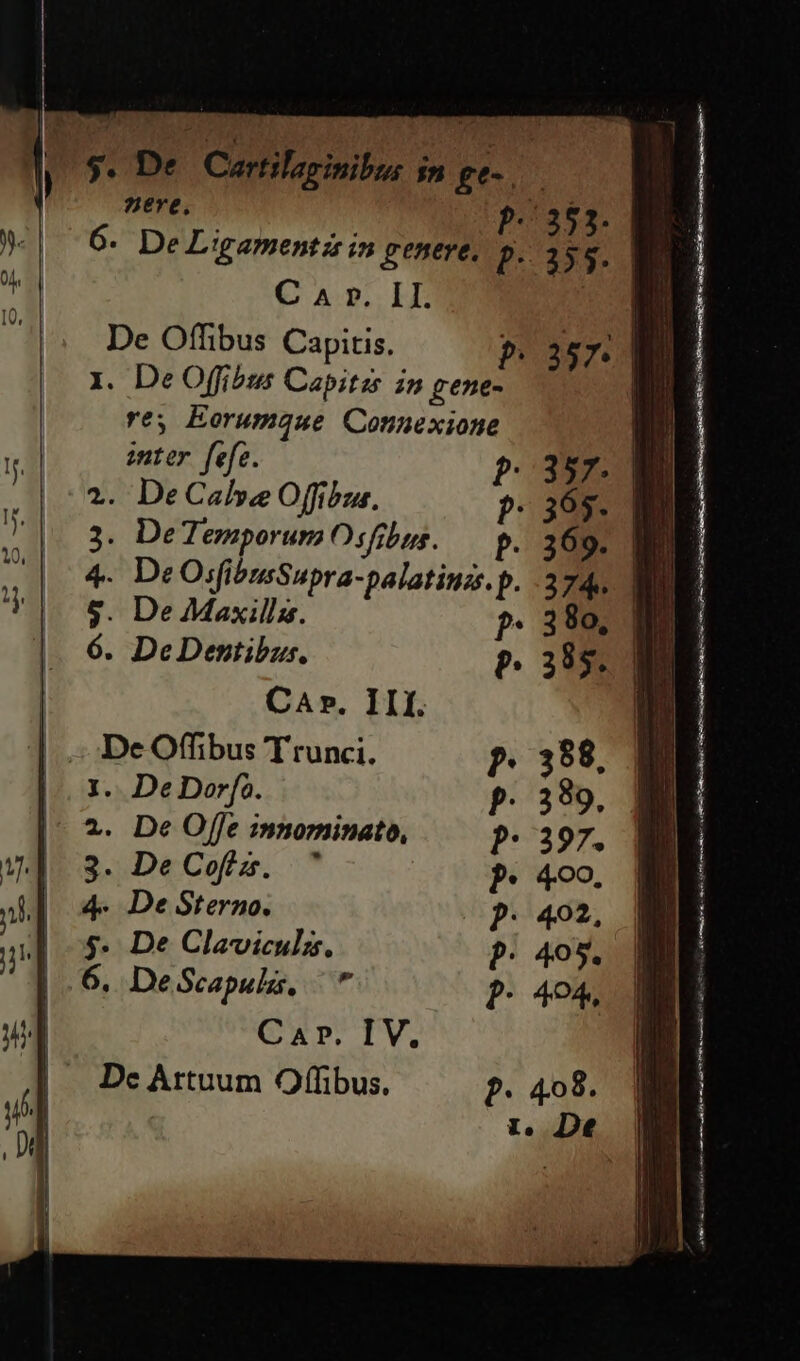  JA 10, 71 I. | Ow d» US) Bw nere, | P. $3. 6. De Ligamentz in genere. p. ed DE C A ». II. LE De Offibus Capitis. PE | mter fefe. Ld p. 389, P- 397. P* 400, P. 405. P 4904, P. 408. 1, De ————Ó A €€— a ————M PIT