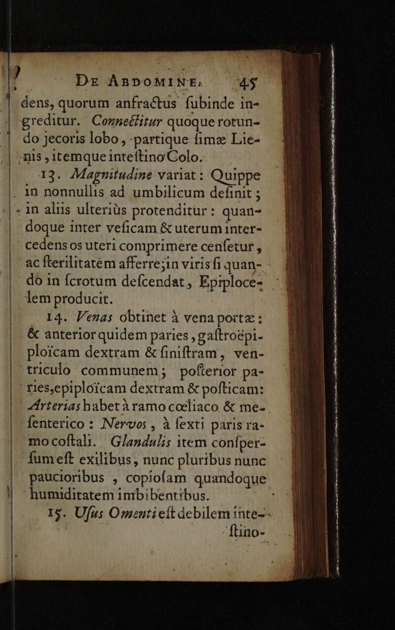 —o -—— . dens, quorum anfractus fubinde in- do jecoris lobo , -partique fimz Lie- aus , itemque inteltino Colo. 13. Magnitudine variat: Quippe . 1n nonnullis ad umbilicum definit ; - in alus ulteriüs protenditur: quan- doque inter veficam &amp; uterum inter- cedens os uteri coniprimere cenfetur , ac fterilitatem afferre;in viris fi quan- lem producit. 14. Venas obtinet à venaportz ; &amp; anterior quidem paries , gaftroé&amp;pi- ploicam dextram &amp;finiftram, ven- fenterico : Nervos , à fexti paris ra- mocoftali. Glasdulis item confper- fumeft exilibus, nunc pluribus nunc paucioribus , copiofam quandoque humiditatem inmibibentibus. n— LÀ T