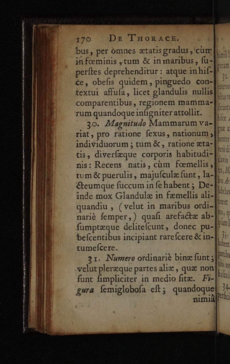 — Mb sciret enti Ha qoa ptr mm Cere metr nm in eir emnes eon perítes deprehenditur : atque inhif- €e, obefis quidem, pinguedo con- textui affufa, licet glandulis nullis comparentibus , regionem mamma- rum quandoque infigniter attollit. 30. Magnitudo Mammarum va- rlat, pro ratione fexus, nationum y individuorum 5 tum &amp; , ratione zta- tis, diverfzque corporis habitudi- nis: Recens natis, cum foemellis, &amp;eumque fuccum in fe habent ; De- E fIDus t: Dicunt hiíce 4 Pnz à hentes Yero di quandiu , ( velut in maribus ordi- fumptzque deliteícunt, donec pu- befcentibus incipiant rarefcere &amp; in-| tumeícere. 31. Numero ordinarie bine funt j velut plerzque partes aliz , quz non funt fimpliciter in medio fit. Fi- gura Íemiglobofa eft; quandoque
