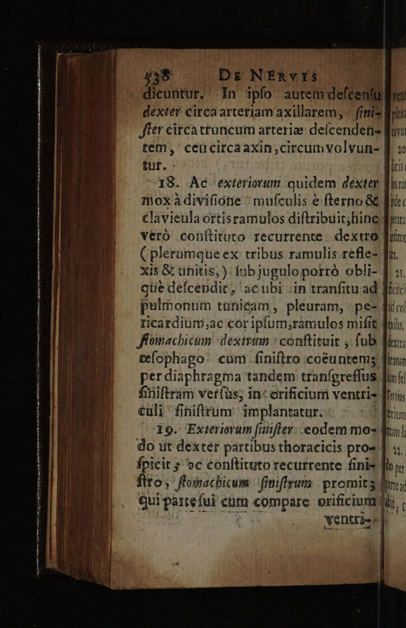 €——————— qe mt hm aae t Hte i S Armi ae rnt rmn t mae pe Dg NERvIS Ey dicuntur. In ipfo autem defcentu do dexter circa arteriam axillarem, - finis Moi: Jer circà truncum arteriae deícendenis foni tem, ceücircaaxin;circumvolvun- B: tur. - qos I8. Ac exteriorum quidem dexter Wi moxàdivifione ^mufculis e fterno &amp; flit clavieula ortisramulos diftribuit;bine fr veró conítituto recurrente - dextro fiim ( plerumque ex tribus ramulis refle- fu. xis G unitis, ). fo ib juguloporró obli- J «i qiie defcendit, ac ubi in tranfitu ad fidc pslmonum tanicam, pleuram, pe- [cd ricardium;ac cor iplum;rámulos mifit foi: Jfomacbicum :dexizinn : conftituit , fub fir p[ophago' cum finiftro coéuntems flu per diaphragma tandem tranfgreffus. lim fe finiftram verfus; in: orificium ventris | fleri culi 'finiftrum implantatur. : ftm 19. Exieriovum fiüiffer. eodem mos | p do ut dextér partibus thoracicis pros f s; Ípicit ; »c conftituto recurrente finis | ffo re fito; floinacbicum f fitiffyum: | promits fes Qui parrefui cum KUUCME orificium y | ventris!