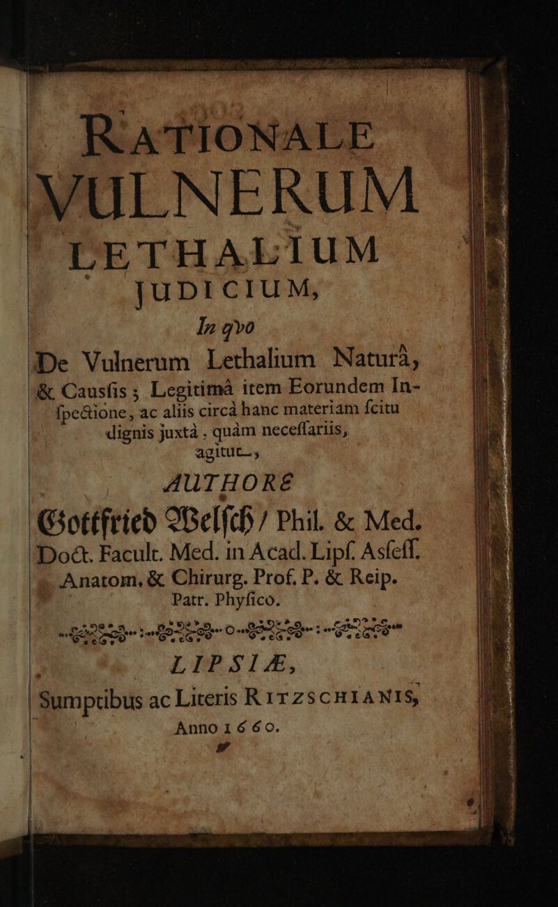 RATIONALE VULNERUM JUDICIUM, Ip Qvo De Vulnerum Lethalium Naturà, & Causfis ; Legitimà item Eorundem In- fpe&ione, ac aliis circà hanc materiam fcitu dignis juxtà , quàm neceffariis, agltuc.; AUTHORE G3ottfrieb QBeIfth / Phil. & Med. Do&t. Faculr. Med. in Acad. Lipf. Asfeff. Anatom, & Chirurg. Prof, P, & Reip. Patr. Phyfico. edo eee [e oed P. reet ! -— LIPSI&, | Sumptibus ac Literis R 1r zs CHIANIS, Anno 1 6 60. s (A9 e PTT 9 0n^ d 4499