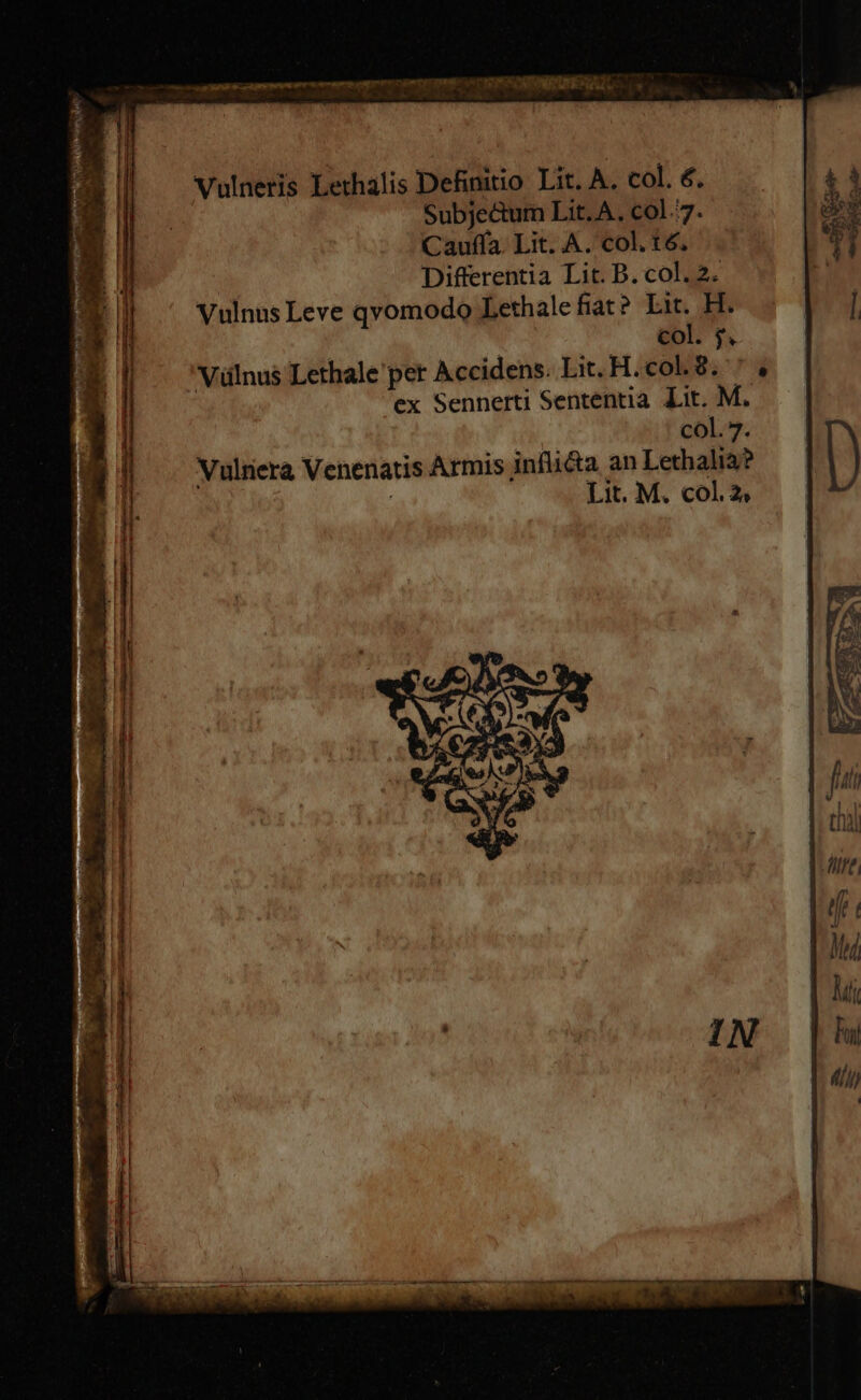 Vulneris Lethalis Definitio Lit. A. col. €. Subje&amp;um Lit. A. col. 7. Cauffa. Lit. A. col. t6. Differentia Lit. B. col. 2. Vulnus Leve qvomodo Lethale fiat? Lit. H. col. 5. Vülnus Lethale'per Accidens. Lit. H. col. 8. * ; ex Sennerti Sententia Lit. M. col.7. Vulriera Venenatis Armis inflieta an Lethalia? | Lit. M. col.2,