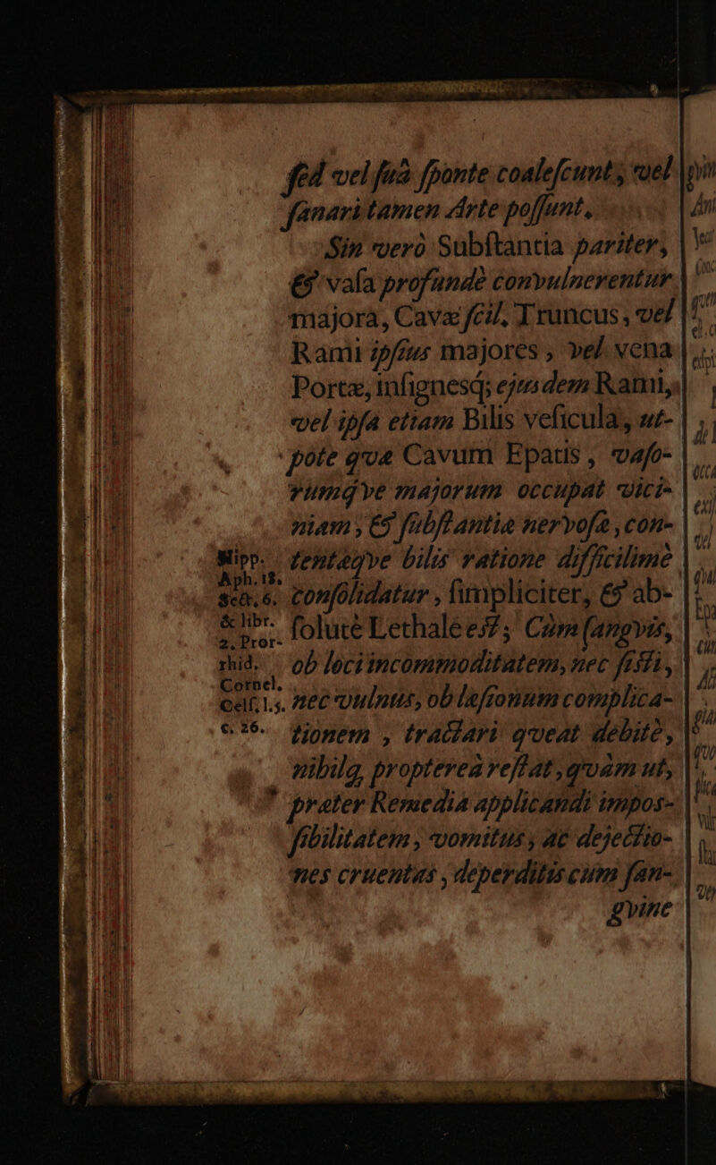 mcr mess s c IDEAE ERU US s fl vel fu fponte coalefcunt vue i fanaritamen Arte poffunt, Sin vero Subítantia pariter, | ! &amp; vala profunde convulpeventur | ^ Portz, infignes; ejusdem Ran, «vel tpfa etiam Bilis veficula;, s- | . - pote qo Cavum Epaus , «4fo- vnd Ye 1HAj0rum occupat vici- |. mam e$ fabflantia nervofa ,con- | — Nip, fentadgve bilis vatione diffcilime. &amp; libr. : Rug. re $i. lolute Lethalees7; Cure (amgvis, | ES. ob leciincommoditatem, uec fe8, | cef. Ls. ZEC Uulntis, ob laffonum complica- e?9. fiogep, , traciari qveat debite, . Wil propterea reftat quam ut, * prater Rersedia applicandi impos-. ffüilitatem , vornitus , a€ dejecio- | . mes cruentus , deperditis cim fan- | Ent