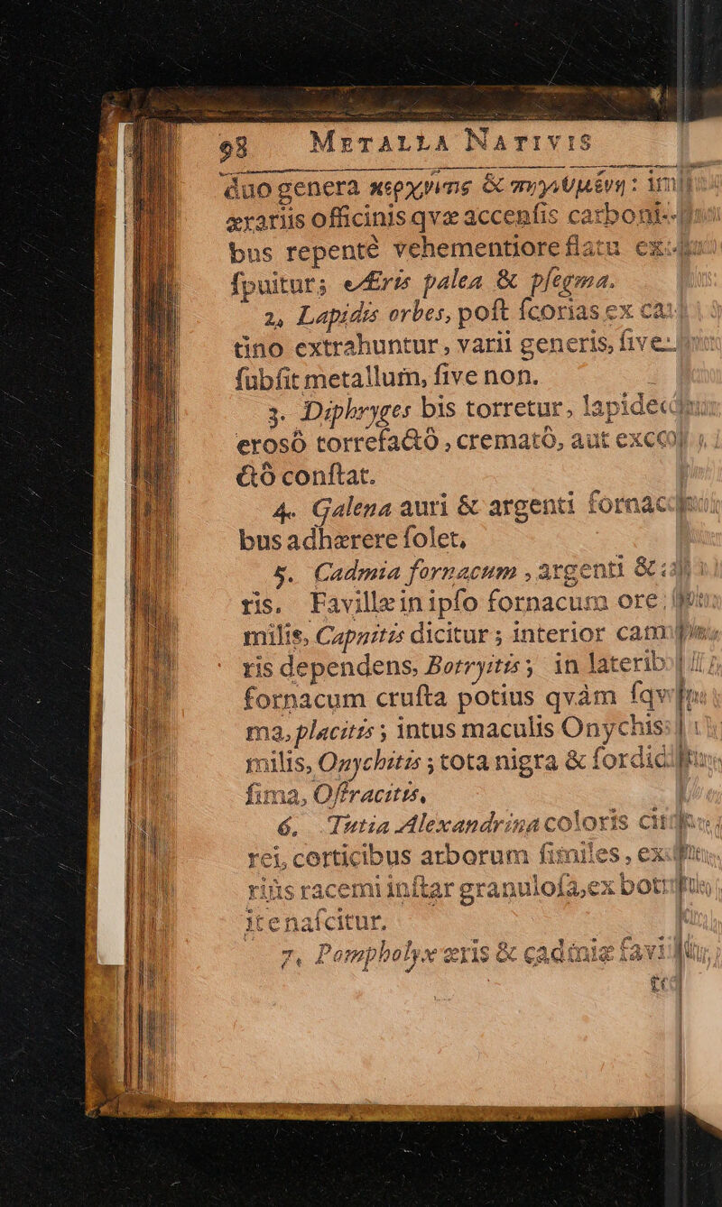 - al Nga onn ic eniti te MzeTALLA NATIVIS ^1 A ERRARE &amp;uo genera xsex me &amp; mauu: : iml arariis officinis qvz accenfis catboni ni- bns repenté vehementiore fiatu ic fpuitur; eris palea &amp; opis 2, Lapidrs orbes, poft Ícorias ex ca tino extrahuntur , varii generis, five fiapr metallum, five non. y. Diphryge: bis torretu erosó torrefa&amp;ó , cremató, au 3t exc Jj &amp;o conftat. 4. Galena auri &amp; argenti fornace bus adhaerere folet, &amp;. Cadmia fornacum , argenti &amp; op xe Faville in ipfo fornacum ore Jt $, Capnitis dicitur ; interior capp ris E dons Botryitiss in laterib:| fornacum crufta potius qvàm f« iq b. i ma. placitis ; intus maculis On; 4 his] : Rn fils, Onychitis ; tota nigra &amp; fordicifue fima, Offracitis, : 6, Tutia Alexandri ng colc Oris S CHR rei, corticibus arborum í fisniles , exdft rirs racemiinitar sua dgun botrifüs it e nafcitur, |