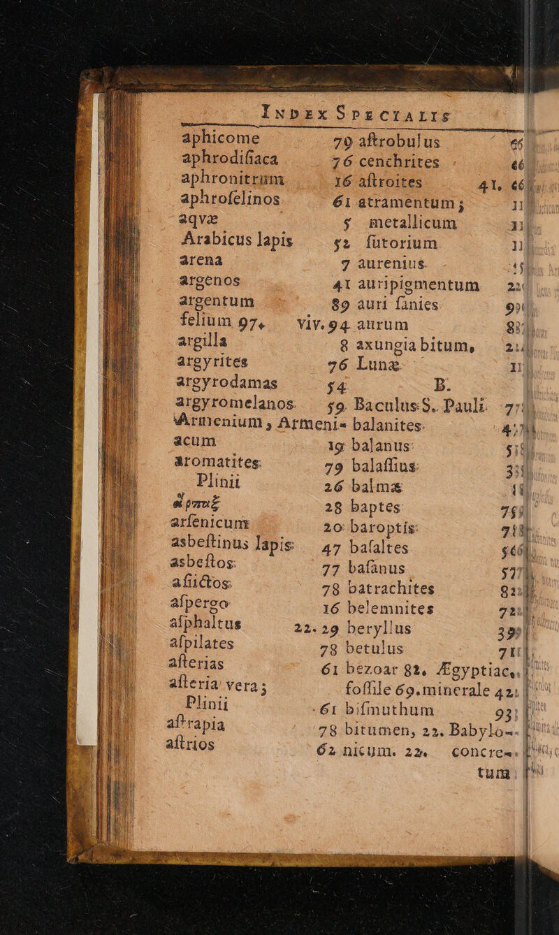 jousi kae E .uriscaed sias Rc eon IubprzxSpPzcrALIS aphicome 79 aRrobulus € aphrodifiaca 76 cenchrites €ó aphronitrum 16 aftroites 4l. €6j. aphrofelinos 61 atramentum; 1 aqva | $ metallicum 31j Arabicus Japis $2 fütorium 1] arena j aurenius (4 argenos 4lauripigmentum. 2: argentum $9 auri fanies 931. felium 97. — viv.94 aurum V argilla 8 axungiabitum, ^ 2./| argyrites 76 Luna I argyrodamas $4 B. — | argyromelanos — 59 BaculusS. Pauli 7: VArmnenium , Armenis balanites: 4&amp;7 acum ig balanus $i8 aromatites. 79 balaffius: 351 Plinit 26 balmx T &amp;pumu£ 28 baptes: 76i arfenicunt 20: baroptís: 718] asbeftinus lapis — 47 bafaltes $66]. asbeftos: 77 bafanus $77. afiictos: 79 batrachites d afpergo I6 belemnites 7n afphaltus 22. 29 beryllus 29] afpilates 78 betulus 7t]; afterias 61 bezoar 82, JEgyptiace lh. ^ alteria' vera ; foflile 69. minerale 42: ] Plinii -61 bifmuthum 931[ af'rapia 78 bitumen, 23. Babylo-. [ aftrios Ó;nium.22. concre.. E tum [