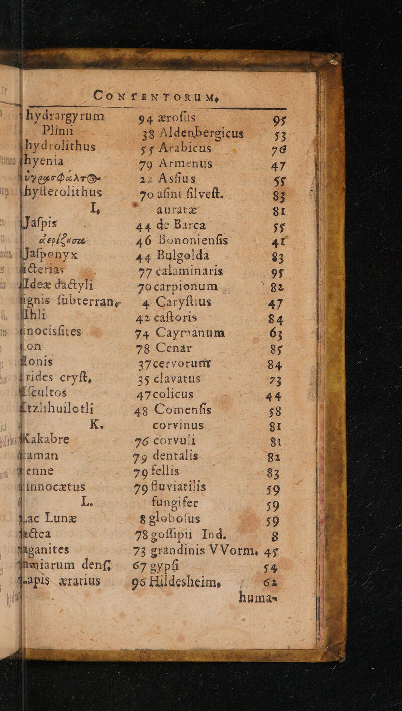 | CoNrENT TORUM, * i hydrargy rum 94 zrofüs 95 j |. Plinu 38 Aldenberegicus $3 | Ibydrolithus $$ Arabicus 78 1 ihyenia 79 Armenus 47 | ]19yonzaATO 2: Asfius $5 j poenas 70 afini filveft. 83 ! I, t. -autata 8t | lJafpis 44 de Barca $$ | | Zepícuoze 46 Bononienfis 4t iJafpenyx 44 Bulgolda 5 lcterias 77 calaminaris 95 jIdez da&amp;yli 7oc carpionum 82 hgnis fubterrane — 4; Caryftius 47 Ih! an caftoris 84 Einocisfites 74 Cayranum 63 ton 78 Cenar 8y Konis 27cervorunt 84 J irides cryft, 35 clavatus 73 Wícultos 47colicus 44 1j Etzihuilotli 48 Comenfis $8 ij K. corvinus $1 x) JA-AKakabre 76 corvuli $1 wt faman 79 dentalis 22 lud f enne 79 fellis $3 l 5 Jinnocztus 79 Buviatiiis $9 | OS d I fungifer $9 | Lac Lunz $ globotus $9 HE ]actea ^ vefhisii Ind. 8 l | disanites 73 grandinis VVorm, 45 M dnmnia arum denf;.. 67 eypf $4 l j j-3lis acrauius 96 Hildesheim, 62 |j i humaa