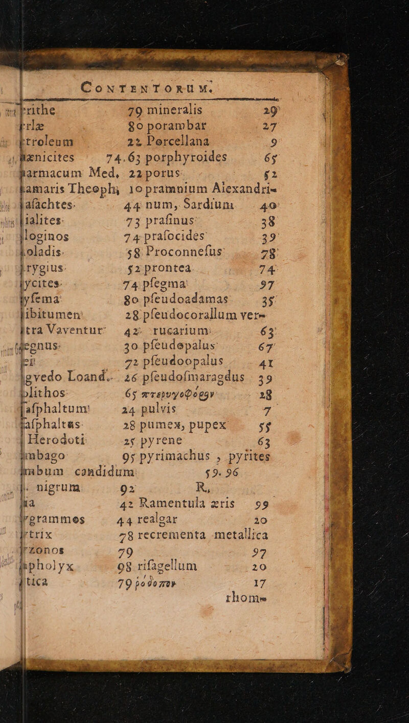 ' EDAM 79 mineralis ig) Ide 80 porambar 27 [troleum 25, Porcellana 9 Ranicites 74.63 porphyroides 6g parmacum Med, 22porus gi DM S EPENS iii aeg NTORU M. I afachtes: 44num,Sardium 4o lislitez 73 prafinus 38 Iloginos 74 prafocides 29' j.oladis. $8 Proconnefus 78: |rygius $2 prontea 74 lycites- 74 píegma 97 yfema 8o pfeudoadamas 3$ libitumen 28. pfeudocorallum ver- jtraVaventur 42z. rucarium: 63: 4Megnus: 3o pfeudepalus 67 Fi rei píeudoopalus AI lgvedo Loand.. . 2« pfeudofmaragdus 29 blithos 65 arepy'yoQQoggy :8 afphaltum: 24. pulvis 7 jafphaltas: 28 pümex, pupex $$ Herodoti 2$ pyrene 63 imbago 9; pyrimachus , pytites imbum candidum $9. 96 |: nigrum 92 R, ! Eiunne; 44 realgar 20 |rtrix 78 recrementa metallica |zonos 79 92 ppholyx 08 rifagellum 20 [tica 79 jode ze» 17 ] j rhome USE pee EN. S CoL MENS