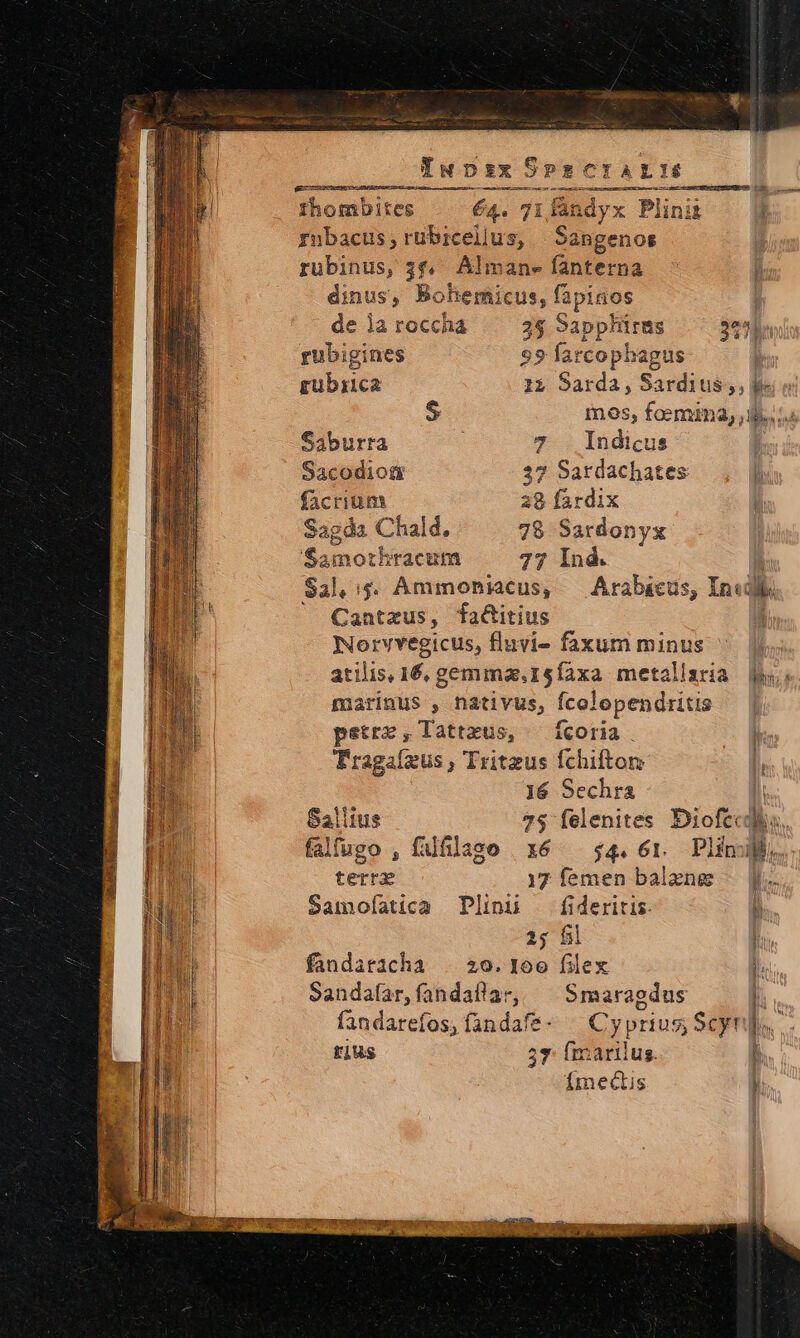 end ph Iupsxm SppcrALIS Pon ML tfhombites €4. 71 findyx Plini£ i rnbacus,rubicellus, Sangenos rubinus, 3f, Almane- SHEER dinus, Bohemicus, f apinos MuR qtto et de laroccha — 3$ Sapphirms 3e5 rubigines 99 farcopbagus gubiica 1i; Sarda, Sardius , le o S mes, foemina, i.a Saburra ; 7 Indicus Sacodiogm 37 Sardachates | facrium 38 fardix Sagda Chald, 78 Sardonyx 'Samothracum 77 Ind. $3l,:$. Ammoniacus, — Arabicus, I Incl Cantzus, fa&amp;itius Norvvegicus, fluvi- faxum minus atilis, 16, gemma.15íaxa metallaria ju marinus , nativus, fcolopendritis petrz, Tattxus, ^ fcoria . Fragaízus , Triteus fchifton: 16 Sechra Galltus 25 felenites Diofecdhs. falfugo , fallaee 16 — $4.61. Plinij M terrz 17 femen balene - Wi. l Samofatica Plinü . fideritis. l NS 15 fi TUN fandaracha . 20.1060 filex j: H y Sandafar,fandaf!at, ^ Smaragdus  Thi fandarefos, fandafe- ^ Cyprius; Scyn]s. rius 3$ ficarilus. | Ímectis