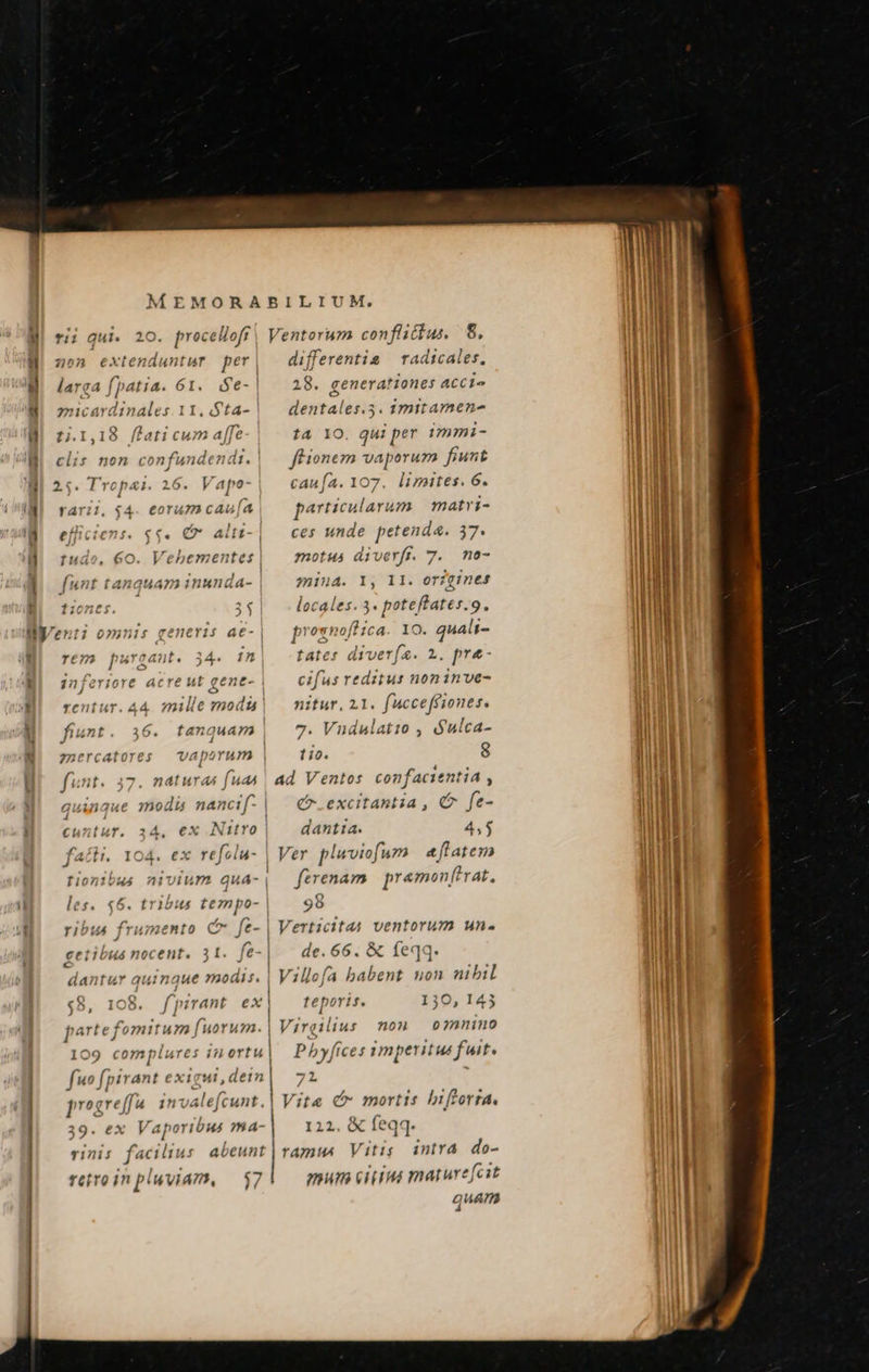 W arca fpatia. 61. S'e- | NH mucardinales 11.4$ta- M n.1,18 fati cum affe Wi clis non confundendt. JH rarz. $4. eorumcau[a  € en$. $$. C Aitt- HW rude, 60. Vebementes E. funt tanquam inunda- | * iint: 4 1 r€9 purcaunt. 54 i E [ 2njeriore acre ut gene- J oóÓ 4 rentur. A4. mie yoánu tanguam M fiunt. 36. j vaporum , ? M funt. 37. naturas [uan ; - cuntur. 34, €x Nitro | fafli, 104. ex refolu- 4 ; » 10n1044 n1VIUum quá- 1 e$. «6. tribu4 tempo- gern uá nocent. 31. fe- dantur quinque modis. $8, 108. fpirant ex partefomitum fuorum. 109 ( omplures inortu | fuo fpirant exigui, dein ' retro in pluviam, — 57 28. generationes acci« dentales.5. 15;itamen- ta 10. qui per 1mmi- ffionem vaperum fiunt caufa. 107. limites. 6. particularum | matri- ces unde petenda. 37. otu4 diverfi. 7. me- mina. 1, 1I. orzgines locales. 3. poteflates.9. prognoft ic IO. quali- tates diverfa. 2. pre- cifus reditus noninve- nitur, 11. fucceffiones. 7. Vudulatio , Sulca- tio. 8 (o excitantia , C fe- dantta. 4,5 ferenam. | pramon(trat, le] 96 de. 66. &amp; feqq. teports. 130, I43 Phyfic £4 imperitus fuit. — / 122, &amp; feqq. mum citu marure[cst quam