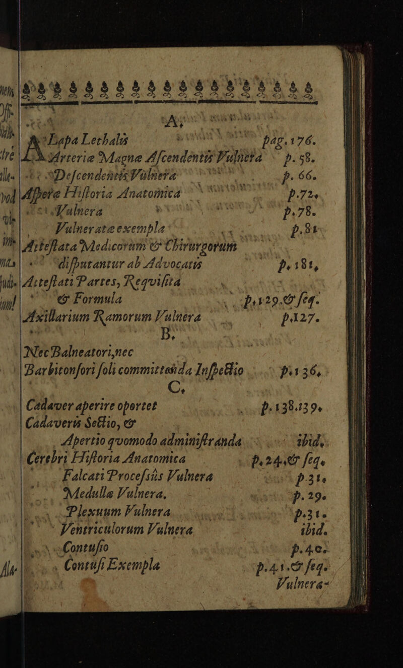 T OREEEEEE $4858 555 dia Agmen on WE MK s [A Lethalis yv FA. T2 B. lye Minis Magne Zf/cendenti? Pulntta —— p.58. ll. | c o Defcendehtis Valnera nm p.66. wl pete Hilloria 4dInatottica his is pe Vl | AXNalnera ] NE JU P: 78. bo t Wulnierateexempla : p.81 in Aliteflata *Medicortm ez Clirurgorum j Its difbutantur ab ZAdvocatts (pug, hi teflati Partes, Requilta A doy uh. € Formula (upto e fe. Axillarium Ramorum l'ulnera — p127. | D. ANeecBalneatori,nec | Barbitonfor foli commiztesida InfbeBio p.36, C f | Cad«ver aperire oportet oe 138439, Cadaver $Selio, e hpertio qoomodo aditiffr nda tbid, ML Hifloria Anatomica bod fe. Falcati'Procefsis Vulnera pin *Medulle F'uluera. p.29. Las oPJexuum Pulnera | qi | 'U * Fentriculorum Vulnera ibid. | «oo Contufio | P.4c-