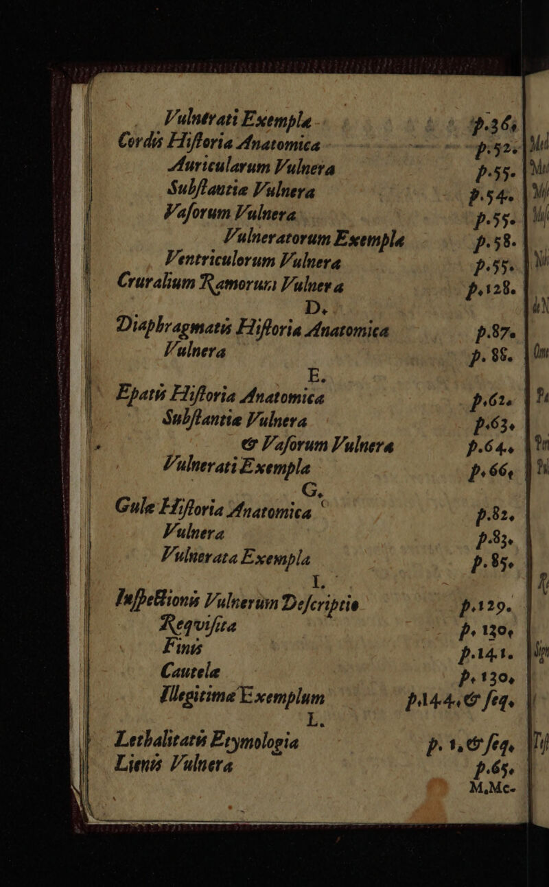 . Fulstrati Exempla - Cordis Hifforia Mnatomica Huricularum Vulnera Sub/Aaurie Vulnera Vaforum Vulnera Pulneratorum Exempla Ventriculerum Vulnera Cruralium Ramoruz Vulnera D. Diaphragmatis Hifloria Mnatomica Fulnera E. Epattt Hifforia Mnatomica Subflantie Vulnera e? P'aforum Pulnera V'ulerati Exempla G. Gule Hijfloria Anatomica ' Vulnera Fulnerata Exempla Letbalitatu Etymologia Lients Vuluera 2.36; p55- p.54- p5s. | pg |. p.129. | p.97. p.99. D6- p63. | p.644 p.66 | P239 P393 p.95. | P4 29, j p» 1308 fp:144. P 130, p.65. | M.Mc-