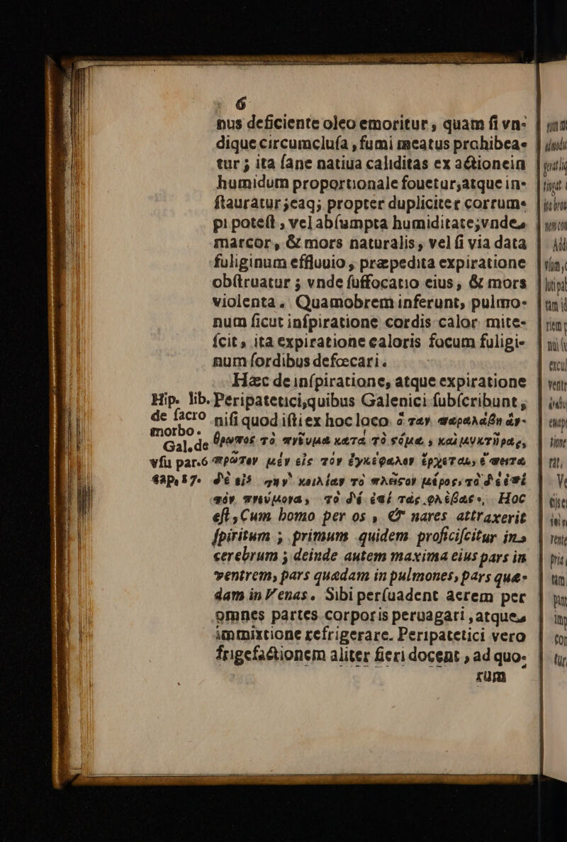 pus deficiente oleo emoritur , quam fi vn- | un dique circumclufa , fumi meatus prahibeae ] jii tur j ita fane natiua caliditas ex a&amp;ionein |j humidurn proportionale fouetur;atque ins |i ftauratur ;caq; propter dupliciter corrume | iiu pi poteft ; vel abí(umpta humiditate;vndea ] voi marcor, &amp; mors naturalis, velfiviadata | ji fuliginum effluuio , prepedita expiratione | iin; ob(truatur 5 vnde füuffocatio eius, &amp; mors | hti violenta. Quamobremiunferunt; pulmo- |ui num ficut infpiratione cordis calor mite« | jim; fcit, ita expiratione ealoris focum fuligi- | ii num fordibus defcecari . | eui Hzc deinfpiratione, atque expiratione | vai Hip. lib. Peripatetici,quibus Galenici fubícribunt; |; de Ai nifi quod ifti ex hoc laco. 2. rav. aepaA an áp-— T calde Üpetro£ To. T$ Ua x&amp;T&amp; TO FÓ4&amp;. 5 Koi AX pe, | i vfu par.6 *P97e uéy ele 20v PykégaAer épyeTau € mere, | n, 43p.87« d'é aj5. ny xaiMay TO Accor [adpos, qo d'e él qóv hV|4oya, 70 d ial Tác .gA£Éae*, Hoc. | je efl , Cum. bomo per os , € nares. attraxerit. | qw, fpiritum ; primum quidem. proficifcitur im» | ww; cerebrum 5 deinde autem maxima eius pars in. | yi ventrem, pars quadam in pulmones, pars qu&amp;- | un dam in V'enas. Sibi per(uadent acrem per. | y omnes partes corporis peruagari atque, | iy imrixtione refrigerare. Peripatetici vero. | (y frigefactionem aliter fieri docent , ad quo-. | t rum