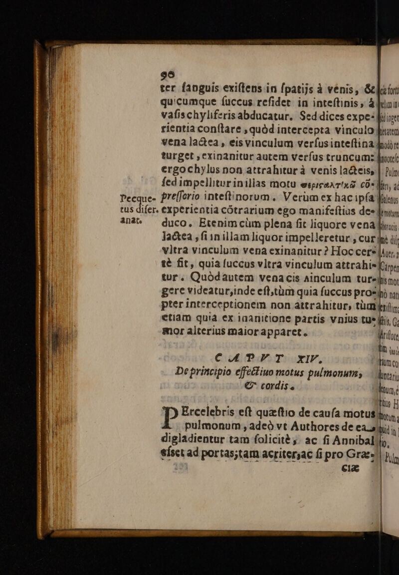 eo ter fanguis exiftens in fpatijs à venis, &amp;]at qu'cumque íuccus refidet. in inteftinis, áluni vafischylifzris abducatur. Sed dices expe: fui rientia conítare ; quód intercepta vinculo Jum vena lactea , eis vinculum verfusinteftina jp turget , exinanitur autem verfus truncum: Jmorf ergochylus non attrahitur à venis la&amp;teis, | Pin fed impellitur inilias motu espigezAT'k CO* Mn, à Pecque- fre[forio inteftinorum. Verum ex hac ip(a fuk tus difer. experientia cótrarium ego manifeftius des Joy 3n?^ — duco, Etenimcüm plena fit liquore vena jii; E la&amp;ea , fi in illam liquor impelleretur , cur jp: TY | vltra vinculum vena exinanitur ? Hoc cere [Auy; té fit, quia fuccus vltra vinculum attrahis Kir tur. Quódautem venacis Ainculum turefiny gere videatur,inde eft;tüm quia fuccus proe nj. pter interceptionem non attrahitur, tüajiis etiam quia ex 1aanitione partis vnius tue fis c; Bus mor alterius maiorapparet. Mrilote il fin üt CAlTFT XIF, Humo De principio effeciuo motus pulmonum, — jn, € cordis, ^ hun; | | Tis | p Ercelebris eft quzftio de caufa motui. Lh pulmonum , adeó vt Authores de ea aiii. | digladientur tam folicité . ac fi Annibaljli. eísct ad portas;tam acriteryac fi pro Grae- | pj. ion eu |