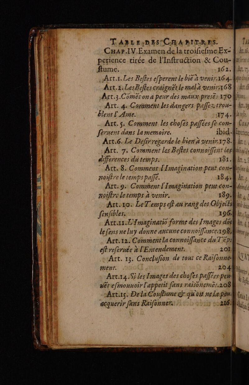 Taser: DES -CRARBITRES. TAI CHap.IV.ExamendelatroifiefmeEx- | ni perience tirée de l'Inftruction.&amp; Cou- fie ftume. 162. | en Art.1. Les Beffes efperent le bié à venir.164.\ Art.2. LesBefles craignêt le mala venir 168 | 4 Art.3.Comeétona peur des maux press 170 L Art. 4. Corment les dangers paffeztrou-['r | blent Ame. 27 4 re EE LU ii Art.s. Comment Le chofes palfées fe con-} Cia pi] fernent dans lamemoire. ibid Ave Art.6. Le Defrrregardele bien à venir.17 8.4 | M | Art. 7. Comment les Beftes connoiffent lesWl pi éifferences du temps. 181 Dir a {li Att. 8. Comment Imagination peut. conc]inie 4 |! noifre le temps pale. 194%} dr, | Art. 9. Comihent l1 mabination pent Con=E4inl, noilfre le temps à venir. 189: 8 Art.1o: Le Temps eff an rang des Objets, fenfibles. 196,8 Arras. L'{maginetio forme des Trnages doi} lefens neluy donne ancune connoiffancex98:} Art.12. Comment la connoiffance du T €pil eff reféruée à l'Entendement. 20) Art. 13. Conclufion de tou ce Réjars WA ment. . 204, 9 ÂArt.14.5i les Images des chofes s pallées pet} he ét e[monuoir l'appetit Jans raisoneme!. 208) # -sArtus. DelaCouffume qu'on nela pou | acquerir fans Raïfonner. : 22164 di | | s