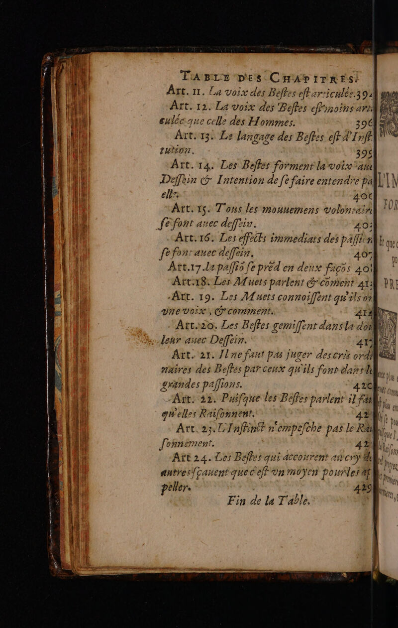 En D 0 2 Tawre D'E s Crar ITRES+ | Art. 11. La voix des Beftes eftar-iculée 392] au Art. 12. La voix des Biffes efFinoins + culécque celle e Fe Hommes. tuto7. 593 Art. 14. Les Befles forment la voix an Deffein G Intention de [e faire entendre à ellz, 40t Art. 15. Tons les monnemens volonrainil Je font arec deffein. 49: Art. 16: Les effets immediats des pallier fefonsanec deffein. 40°) Att.17.la pañlio fe préd en denx Fap0s 401 Art:18. Fe A uets parlent coment At] Art. 19. Les Mnets connoiffent gw'ils 0? de voix, Comment. 41 AURA Art. 21. Jlne faut pas juger descris or AA maires des Beffes par ceux qu'ils fonr dans] gxändes paffions. 42ck, | 0 “Art: 22. Puifque les Béffes pan A | k Art. 23. l[nffinit n'empefche pas le Rai Att 24. Les Beffes qui acconrent avc ÿ autres /canent que cel} Un moyen pour les at}, peller Fin MA la Table.