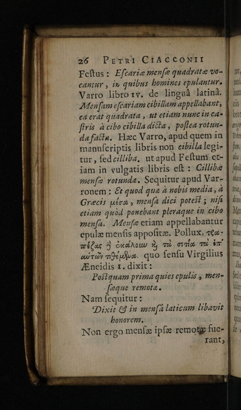 Ansshuw E esae 26 PrTrRi1 CIACCONII Feftus : Efcarie men[e quadrate vo- | cantu , in quibus bomines epalantur | Varro librorv. de linguá latinà. Men [am efcariam cibillam ap pellabant, | ea erat quadrata ,.ut etiasia nunc in c4 | frs à cibo cibilla dicla, poflea votun- dafatlu, Hxc Varro, apud quem 1n manufcriptis libris non eibi/alegi- | j tur , fedcilliba, ut apud Feftum.et- | iam in vulgatis libris eft :- Czllibe | menfe rotunda, Sequitur apud Var- | ? ronem : €t quod qua à nobis smedia , à | Grecis pico y men(a dici potest s uif | etiam quód ponebant pleraque iz cibo | men[a. AMenfe etiam appellabantue epulz menfis appofitz. Pollux, £a | íQu; j Oxéxous X, v mia m dm ju cuia) noc wuo. quo fenfu Virgilius [m JEneidis t. dixit: | Poslquam prima quies epuli y rnen- V feque vemota. dui Nam fequitur : | Dixit €9 in wen[à laticum libavi | bonorem. | Non ergo meníz ipla remotg fue- | rant; |