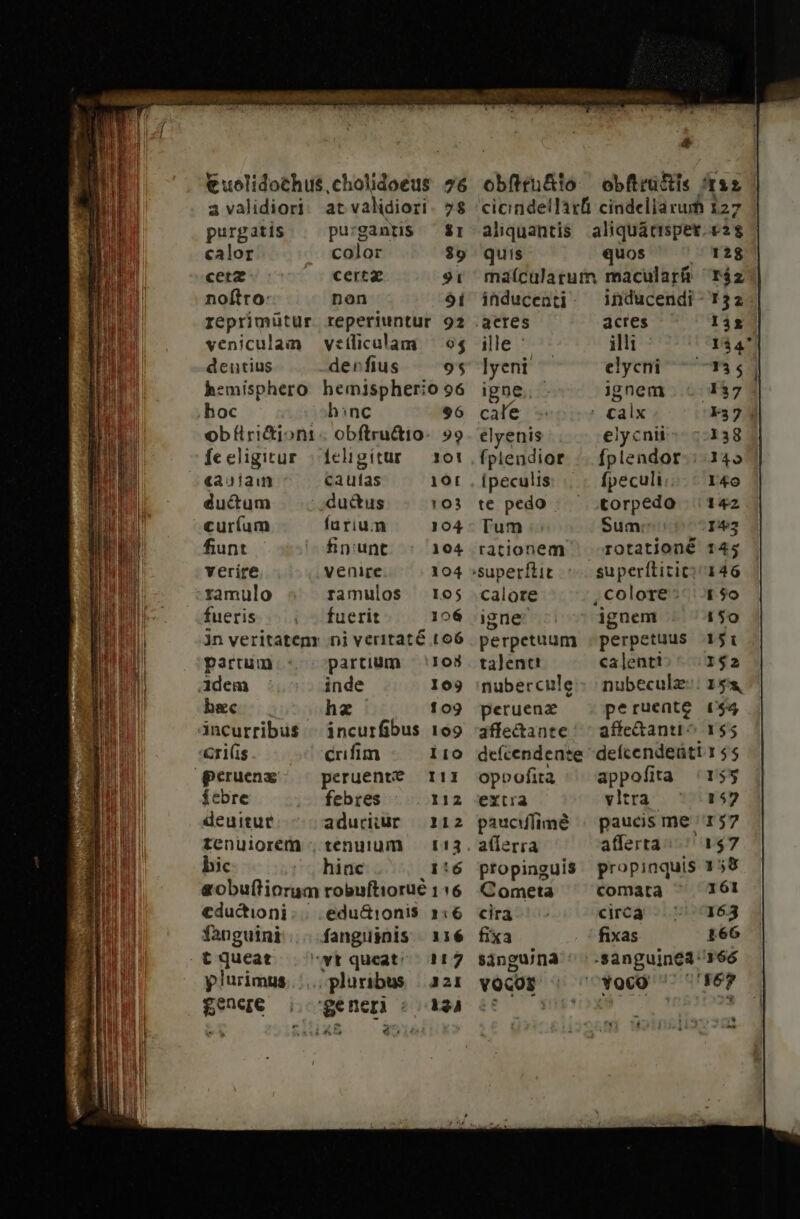 €uolidochus,cholidoeus 76 a3 validiori. atvalidiori. 78 purgatis pu:gantis $r calor color $9 cetz certa 91 noftro: non 9i reprimütur. reperiuntur 92 veniculam vetlicalam — o4 deutius -derfius 95 hemisphero hemispherio 96 hoc binc 96 ob friction. obftru&amp;io- 99 Íeeligitur | feligitur — 101 «aaíain cautas 10t ducum .du&amp;us 103 curíum farium 104 fiunt fin'unt : 104 verire venire 104 ramulo ramulos 105 fueris fuerit 106 jn veritatenr ni veritaté to6 partum partium ^ 103 ldem inde 169 bec he |» 109 incurribus ^ incurfibus 109 Cri(is cufim Iro peruenx peruentt I11 febre febres 112 deuitut aduriiur — 112 tenuiorét ; tenuiüm — 113. hic ^. hinc 1'6 &amp;obuftioram robuftiorué 1:6 cductioni. |. edu&amp;ionis 1:6 fanguini fanguinis | 116 . t queat vt queat; 117 plurimus... pluribus | 321 gener) ; 424 2516 - obfitn&amp;to obftru&amp;is 32 cicindellàrfi cindelia rui 127 aliquantis aliquácisper. £2$ quis - quos 128 maículatum macularf ^Táz inducenti. inducendi- 132: .aCres acres 11g JB illi : 134 lyeni elycni ^ 7735 igne. jgnem ... 137 cale ' calx E37 elyenis elycnii 138 fplendior ... fplendor.: 14» | (peculis fpeculi I40 te pedo torpedo 142 Tum Sum: I43 rationem -rotationé t45 :superítit superílitic;/ 146 calore ,colore: 4 $o igne: ignem i50 perpetuum perpetuus 151 talent! ca enti 1$2 nubercule:- nubeculz:: 153, peruenz peruente ($4 dffedante ' ^ affe&amp;antir^ 155 defcendente: deícendeüti 1 4$ oppofita xix is 155 exta vltra ^ 157 paucdfimé un me r$57 a(lerra afferta ^ 147 propinguis propinquis 158 Cometa comata 161 cira- circa | ^ 163 fixa fixas 166 singuina ^ .sanguined' 766 ^woc9 77 ge VOCOE | 9 LI