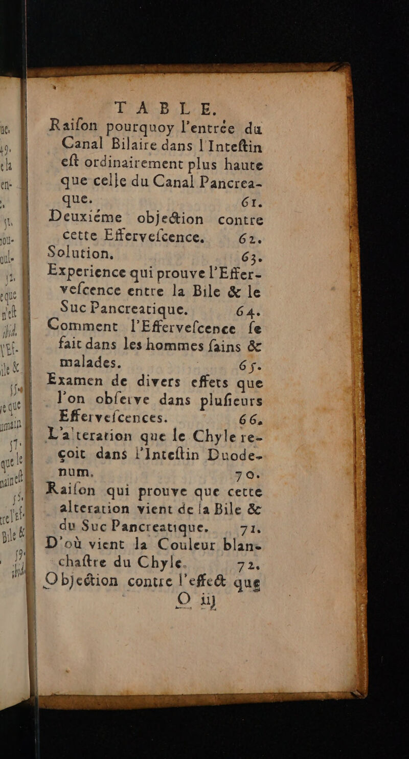 ET AE EE: Raifon pourquoy l'entrée du . Canal Bilaire dans | Inteftin : eft ordinairement plus haute x N que celle du Canal Pancrea- Dm ' Gt. | Deuxième objeétion contre cette Effervefcence. 62. 1 Æ Solution. 63. 4 À Experience qui prouve l’Efer- | vefcence entre la Bile &amp; le Rp @ SucPancrearique. G4. 114 Comment l'Effervefcence fe ve À fait dans les hommes fains &amp; 4 malades. 6. | Examen de divers effets que | l’on obfeive dans plufieurs Effervefcences. 66, | L'ateration que le Chyle re- çoit dans l’Inteftin Duode- | nom, 7 Q°. 4h Raïlon qui prouve que cette alteration vient de la Bile &amp; du Suc Pancreatique. re D'où vient la Couleur blan- ‘N chaftre du Chyle. g'é, A Objcétion contre l'effc&amp; que b O ü -© DE msn ms NE