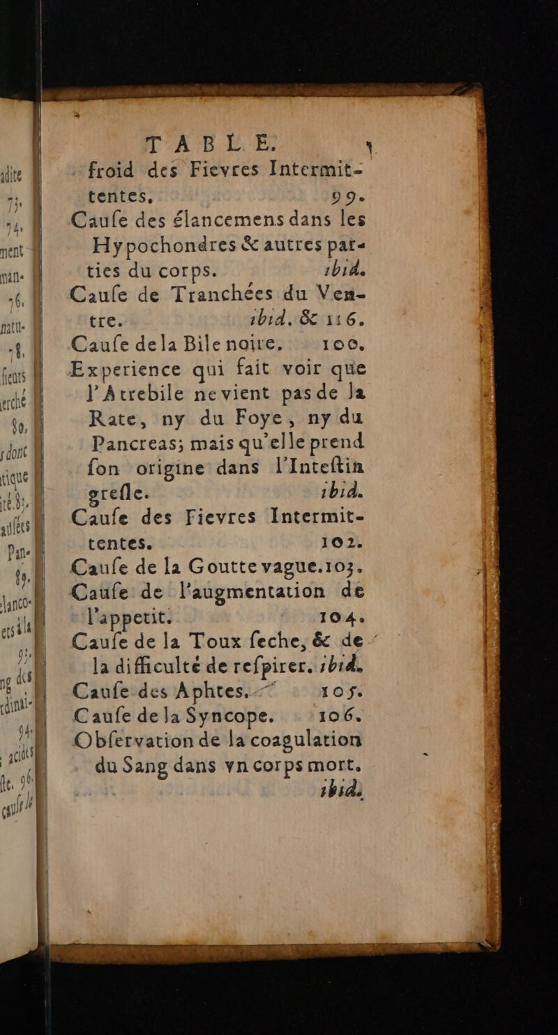 RE — froid des Fievres Intermit- tentes, D 9e Caufe des élancemens dans les Hypochondres &amp; autres pars ties du corps. 1bid. tre. ibid. &amp; 116. Caufe dela Bile noire. 100. Experience qui fait voir que J'Atrebile nevient pasde Ja Rate, ny du Foye, ny du Pancreas; mais qu’elle prend fon origine dans l’'Inteftin grefle. 1bid. Caufe des Fievres Intermit- tentes. 102. Caufe de la Goutte vague.103, Caufe de l'augmentation de l'appetit. 104. Caufe de la Toux feche, &amp; de - la difficulté de refpirer. bi. Caufe des Aphtes.-7 1Of. Caufe de Ja Syncope. 106. Obfervation de la coagulation du Sang dans vn corps mort. bd) *