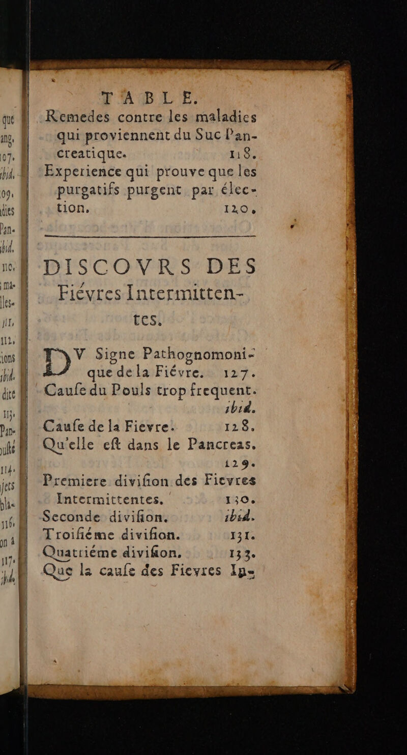 FABLE. Remedes contre les maladies u À à | qui proviennent du Suc l'an- 07. A Creatique. 1 8. hd, À Experience qui prouve que Îles 09, purgatifs purgent par élec- des | tiOn, L2XO' Dane RE } e ’ Hd. À . À BPSCOVES'DES k |. Fiévres Intermitten- jiL, CES. 112, A ins V Signe Pathognomoni- A | que dela Fiévre. 127. dx À : Caufe du Pouls trop frequent. 15, À | bird. |: Pur. D Caufe de la Fievre. 128. ‘#M Qu'elle eft dans le Pancreas. | 11 | FA 129. | js À Premiere divifñion des Ficvres [À se Bi Intermittentes. 130. | 16 Seconde divifion. ibid. 118 Troifiéme divifion. HT: . M Quatriéme divifon, 132 Que la caule des Fievres Ip=