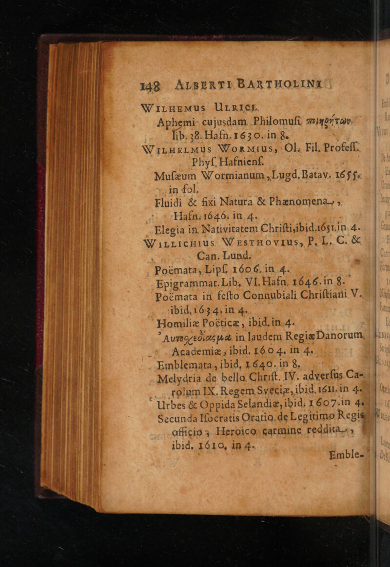 Aphemi- cujusdam. Philomufi TOT TO NWiLHEeLMUs WomnMius, Ol. Fil, Profeff. Phyf. Hafnienf. Mufzum W ormianur., Lugd, Batav. 1655; in fol, Fluidi &amp; fixi Natura &amp; Phanomena, ; | Hafn. 1646. in. 4. | . Elegia in. Nativitatem Chriftiibid.165r.in. 4. WartLicHius WsrhHovIus, P.L. C. &amp; | Can. Lund. Poemata; Lipf, 1606. in. 4. Epigrammar. Lib, VI. Hafn. 1646.in 8. Poémata in. fefto Connubiali Chriftiani V. ibid, 163.4, 1n 4. Homiliz Poéticz , ibid, in.4. * AUTOQ/ 601 Dt p do in laudem Regiz Danorum, | fui: Academia ; ibid. 16.0 4. in 4. Emblemata,ibid, 1640.in 8, .- Melydria dc bello. Chrift. IV. adverfus Ca«.. | .. . rolum IX. Regem Syecie, ibid. 1ént. in 4. Urbes &amp; Oppida Selandie, ibid. 1607.in 44 Secunda Ifocratis Oratio.de Legitimo Regis afficio s Heroico: carmine reddita. ibid. 1610, in 4. — M — ——À— Emble-
