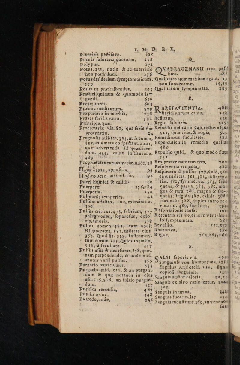 pleuritis pestifera, 238 pocula falutariaquotnsm, — 3:6 e. polypns. 271 o Potus. 232, no&amp;àm &amp; ab exereiti VADRAGENARH tres. pef $9n potándum. ross fimi. i8! porusdefiderium fymptomaticum, Qvalitates quz maxime agant; 1 279 non funt formz. 14,11 potus ut prxícribendus. «43 Qualitatum fymptomata, 2$ Fradici.quinam &amp; quomodo le gendi 610 R., Przceptores. 603 Przmia medieorum. $79 AREFACIENTIA, 483 Prxparatio in morbis, £18 Recidivorum caufz. $5 Praxis facilis ratio, $'£2 Refluxus, 21i Principia.qus. 11 Regio falubris, 2255 Procreatrix: vis, 82, qua ferie fiac Remedii indicatio $49,rectus ufus procreatio. $4 521!,quantitas,&amp; copia, $0! Prognofis utilitas. 303,ut ineunda, Remediorum facultates. 48. ^ $95,211ó0mata eo fpedtantia 421, Kepercutientia remedia qualia: quiz advertenda ad przdicen- ^49? dum. 435, cautt inítituenda, Repulfo quid, &amp; quo modo fiat 469 55! Proprietates terum variz,unde, 28 risa eoo ar ipe e Ri T: f : efolventia remedia 481 IIeos y$03f, appofirio, 9? Refpiratio &amp; palfus 379,quid. TT Heez0umc, afsimilatio, 2 eius utilitas, 381,321, differen. pueri humidi &amp; calidi: 66 ' tiz, 392,'fymmettia. 337, frà Puerperz 176,134 . quens, &amp; parva. 324, 585, ma Puerperia. PSo Bna &amp; rarà, 386, magna &amp; frc- Pulmonis temperies. 4$ queüs:ifrigida.387, calida. 322 Pul(im effeáio. 100, exefcitatio. , inzqualis 388, duplex intro re. 326 vocatio. 289, facilitas, 39« Pulfus criticus, 473. febrium, 377 R efpirationis caufa, 10( phlegmones, foporofus, dolo. R erentrix vis 85,eius in ventricu ris,amoris. 358 lo fympromata, 18 Pulfus nomen 3$ 1, ewm novit Rtvulíio. $11,915 Hippocrates, 351, utilitas eius. Rhetorica, 59: 353. Quid fit. 354, Inftrumen. Rigor. 164,265,16: tum corum.355,Quies in pulfu, 156,:à facultate 357 S Pulfus ufus &amp; necefsitas,258,quz- ! e g le € m perenienda Runde Sof. ALII fporlvi. dp US e 3 J$angninis vox liomongma. 121 Purgatio particularis, 531 Purgatio quid, $14, &amp; an purgan- dum &amp; qux notanda in eius ufu.515,5:6, an ibitio purgan- frigidus Arifotcli, 122, fign copiof;. fanguinis 1 anguis auctor caloris. 54,7 dum. : Purifica remedia, 8 $3 T e 18dí 57 - * e l Pus in urina 148 Sanguis in urina, 341 1 . ó C 1 -— Putredo,unde 24 Sanguis fucatus,]ac 17: ' 2 Sanguis menftruus. 169,an v eneno iut /