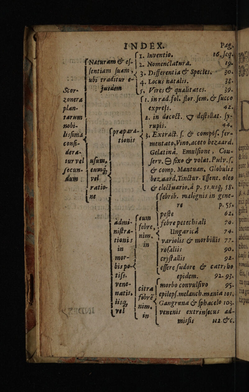 ! ! | | INDEKX. f x. Inventio, (Naturam &amp; ef-.— Nomenclatuyà. zonera ( 1. in rad.fol. flor. fem. c fucco sobi- 44, lsfima fpr eps à idi. f. d compif. fer- Gelatina. Emulfione ,/ Cou Jerv. O fixo &amp; volat.Pulv. f, &amp; comp. Mantüam, Globulzs Bum : | vel 4 bez. aar d, Tinclur. Effent. oleo ratio- € eletinario.A p. y1.us2, 58. Uu ; ( febrib. malignis in gene- ré p.55. 624 dev4- tur vel As pote admi- í fer, E | febre petechiali nifira- 4 Ungarie tionis| . — yariolis ci morbillis iu | ro(aliis mor- 3 eryftallis 92. lis po-4 Leere fedóre &amp; catrilo ts. epidem. 92. 93. vent- | « tiorbo convulfivo 95. natio epilep[.melanch.enania 101. 452, | hj 2 Gangrena Cr fphacelo 103. | ., | venenis extrin[ecus 4d- - misfis H2. Cc. (pti &amp;ioli runt ] jit, Y tipi f. 4i rici pl pili prin: ]nicor abdita tibus, TT th &amp;s( tà qu Ila pr