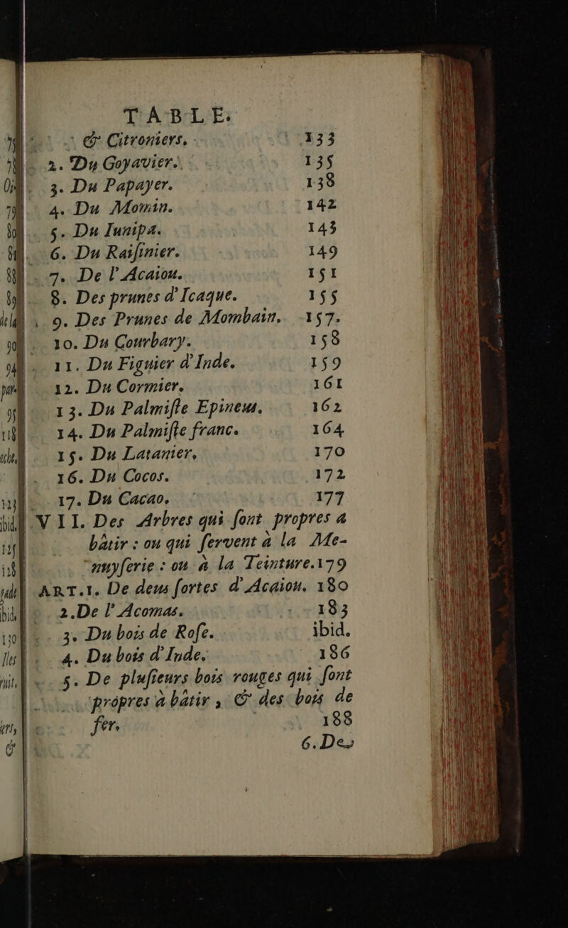 : @ Citroniers, : 3. Du Papayer. 4. Du Momin. 5. Du Tunipa. 6. Du Raifinier. 7. De l’Acaioa. 8. Des prunes d'Icaque. 9. Des Prunes de Mombain. 10. Du Courbary. 11, Du Figuier d'Inde. 12. Du Cormier. 1 3. Du Palmifle Epinew. 14. Du Palmifie franc. 15. Du Latanier, 16. Du Cocos. 17. Du Cacao. 157; 158 159 161 162 164 170 172 177 2.De l’Acomæs, 3, Du bois de Rofe. 4. Du bois d'Inde. 133 ibid. 136 fer. 188 6. De