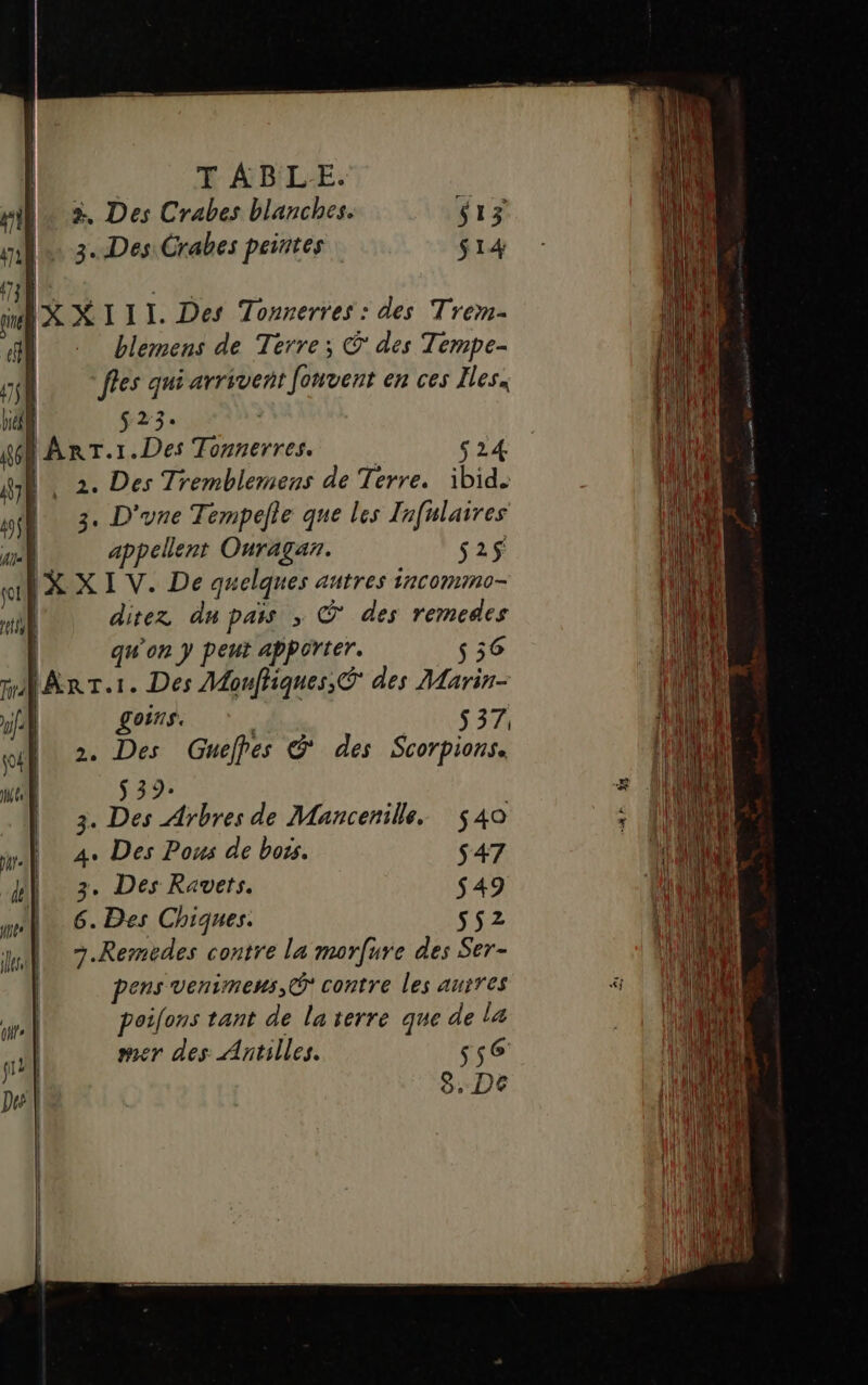 à. Des Crabes blanches. 13 3. Des: Crabes peintes $14 x x XIII. Des Tonrerres : des Trem- blemens de Terre; © des Tempe- “fles qui arrivent fonvent en ces Iles. S 23: | ! Tea 1.Des Tonnerres. 524 | 2. Des Tremblemens de Terre. ibid. | 3. D'une Tempelle que les Infulaires | appellent Ouragan. s25 IX XI V. De quelques autres 1nCOmmMm0- | ditez du pars ; © des remedes | qu'on y peut apporter. s 36 MAnrT.1. Des Moufiques, © des Marin- | goins. s37. 2. Des Guelhes &amp; des Scorpions. $ 39- 3. Des Arbres de Mancenille. $40 4. Des Pous de bots. $47 3. Des Ravets. $49 6. Des Chiques. S52 Remédes contre la morfure des Ser- pens ven uneus, 0 contre les autres poilons tant de la terre que de la mer des Antilles. 56 8. De