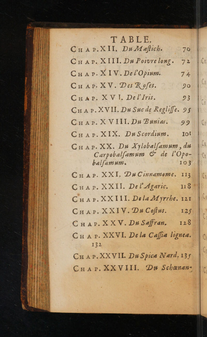   TABLE. Cuaar.XII, Du Mafhch. 70 Car. XIII. Du Porvrelong. 72 Cuar.XIV.Del'Opium. 7 À CuaApr. XV. Des R ofes. 90 CHARS N L: Défis, 93 Cuar.XVIl. Du Sucde Regliffe. 95 Car. X VIII. Du Puniw. 99 Cuar.XIX. DnScordinm. Jo! Cuar. XX. Da Xyloballamum, du Carpobalfamum © de l'Opo- ballamunm. 103 œ AP. XXI, DaCinnameme. 113 Cuar. XXII. Del Agaric.. 18 Cuar.XXI1I. Dela Myrrhe. 121 Cuar. XXIV.DuCofius. 12 CHar.XXV.DnSaffran. 128 Cu À ». XXVL. Dela Caffia ligne. 3 T 29 À de À Cuar.XXVIL DuSpica Nard, 135$ Cuar.XXVIII Du Schœnan-            