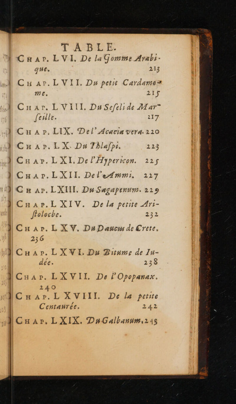  T ABLE. Cuar. LVI, De la Gomme Arabi- que. 213 M Cuar.LVII. Du petit Cardame® me. 215 LA Cuar. L'VIIL DuSefelide Mar” feule. 217 NH Cuapr.LiX. Del’ Acacia Vera. 210 HI CuHar.LX Du Thlafps. 223 1 Caar.LXI.Del'Hyperson. 2125 1 CHar.LXII. Del'eAmmi. 2217 UC m Ap. LXII. Du Sagapenum. 219 HCnar.L XIV. De la perite Ar:- ffolocbe. 2 HCHar. L XV. Da Daucm de Crete. | 23 6 HCuar. LXVWI. Du Brume de Iu- | dée. 138 ] Cuar. LXVII. De l'Opopanax. 240 NC mHar.L XVIII. De la petite | Centaurée. 242 uMCuar, LXIX. DaGalbanum,24s   